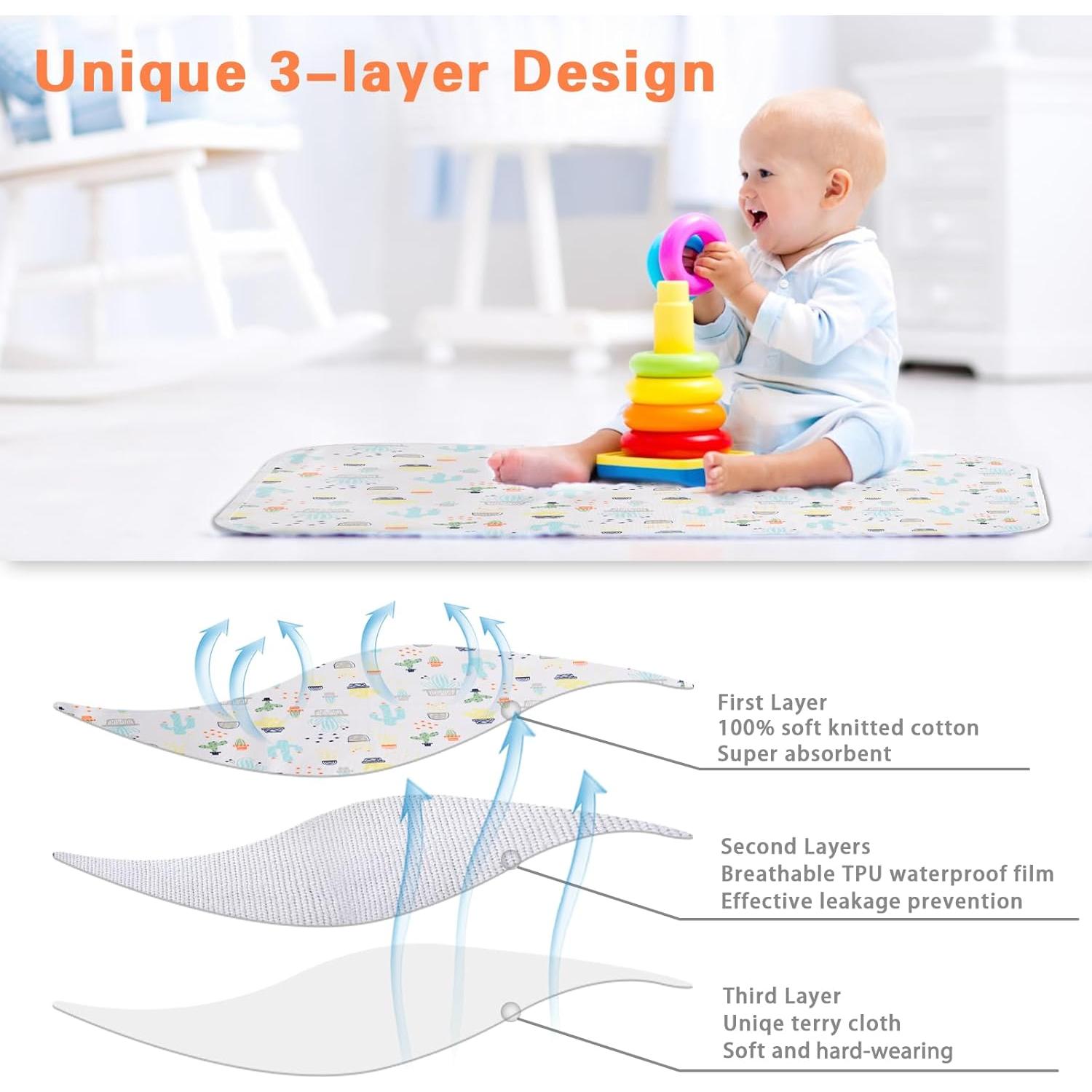 Almohadilla Cambiadora Impermeable 3 Piezas 70x96 cm