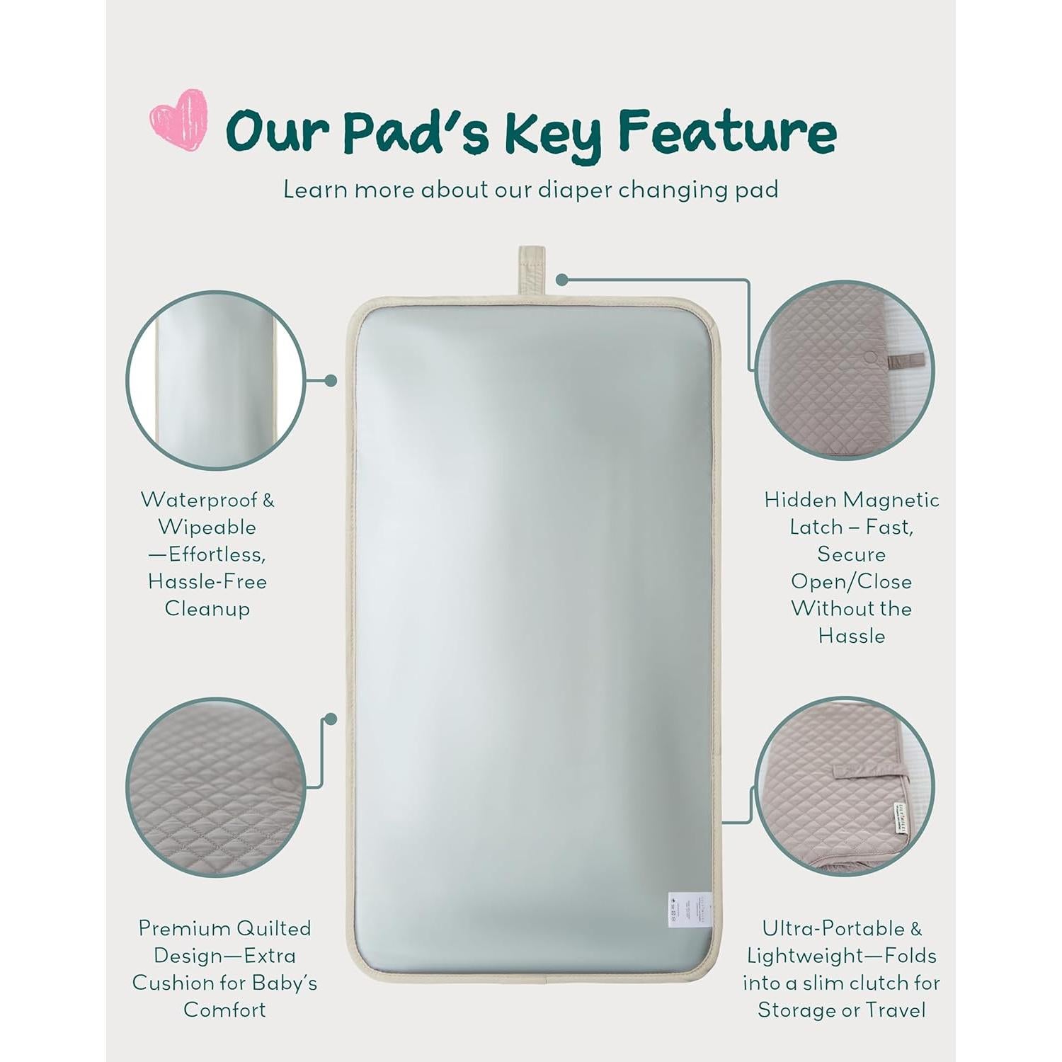 Alfombrilla de Cambio de Pañales Lily Miles Portátil Impermeable