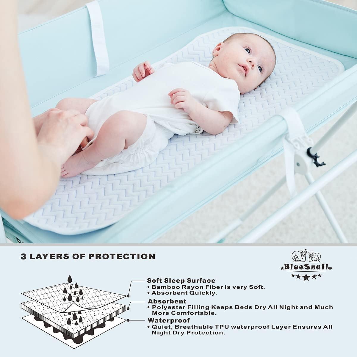 Almohadilla Cambiadora Impermeable BlueSnail 70x35 cm 3pk Azul