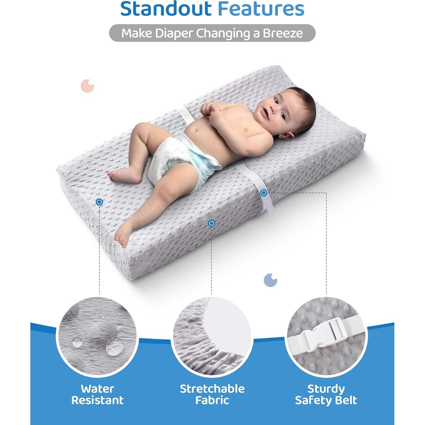 Almohadilla de Cambio Compacta LOONAH 68.5 x 40.6 cm Gris