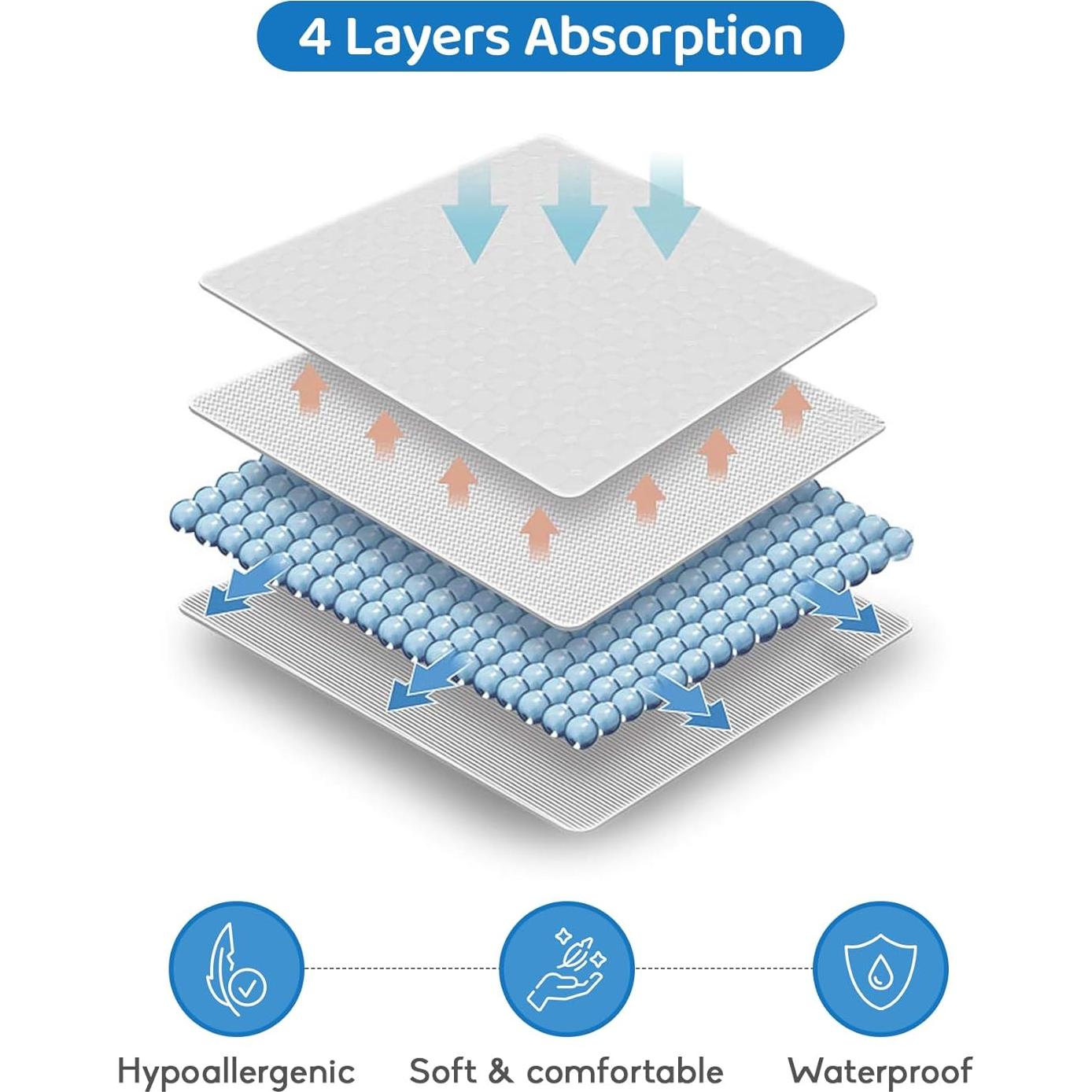 Almohadilla de Cambio Compacta LOONAH 68.5 x 40.6 cm Gris