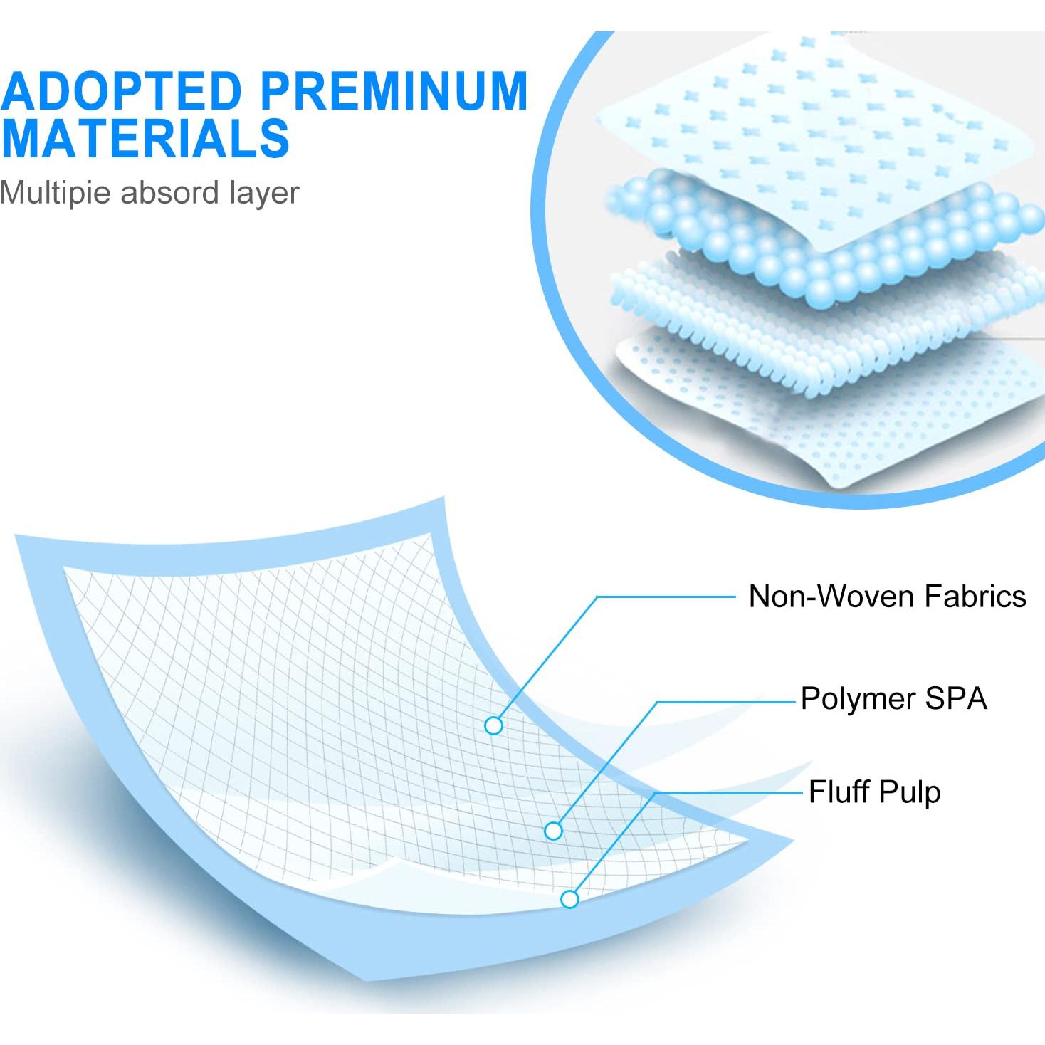 Almohadillas Desechables para Cambiar Bebés Zdolmy 33x46 cm 20 Pzas