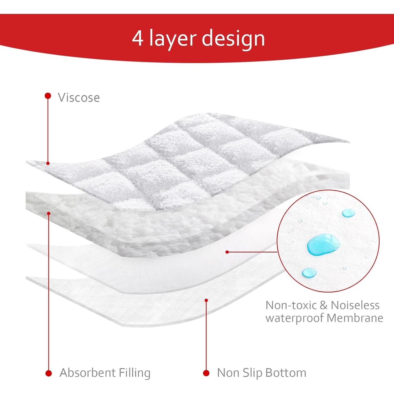 Forro de Cambiador Acolchado Moonsea 3 Piezas Impermeable