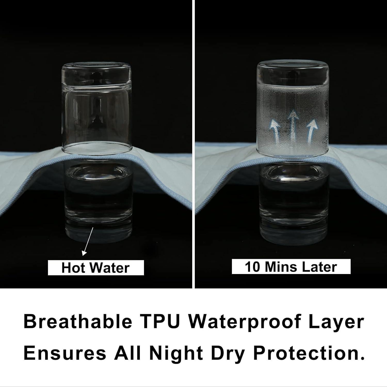 Forro de Cambiador de Bebé Boulevard Agradable 68.6x33 cm Blanco