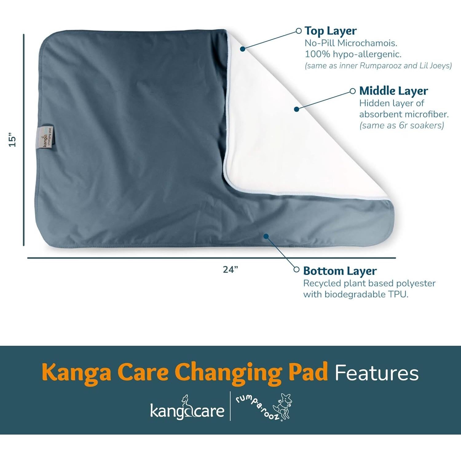 Almohadilla Cambiadora Kanga Care 24x15 cm Lavable y a Prueba de Agua