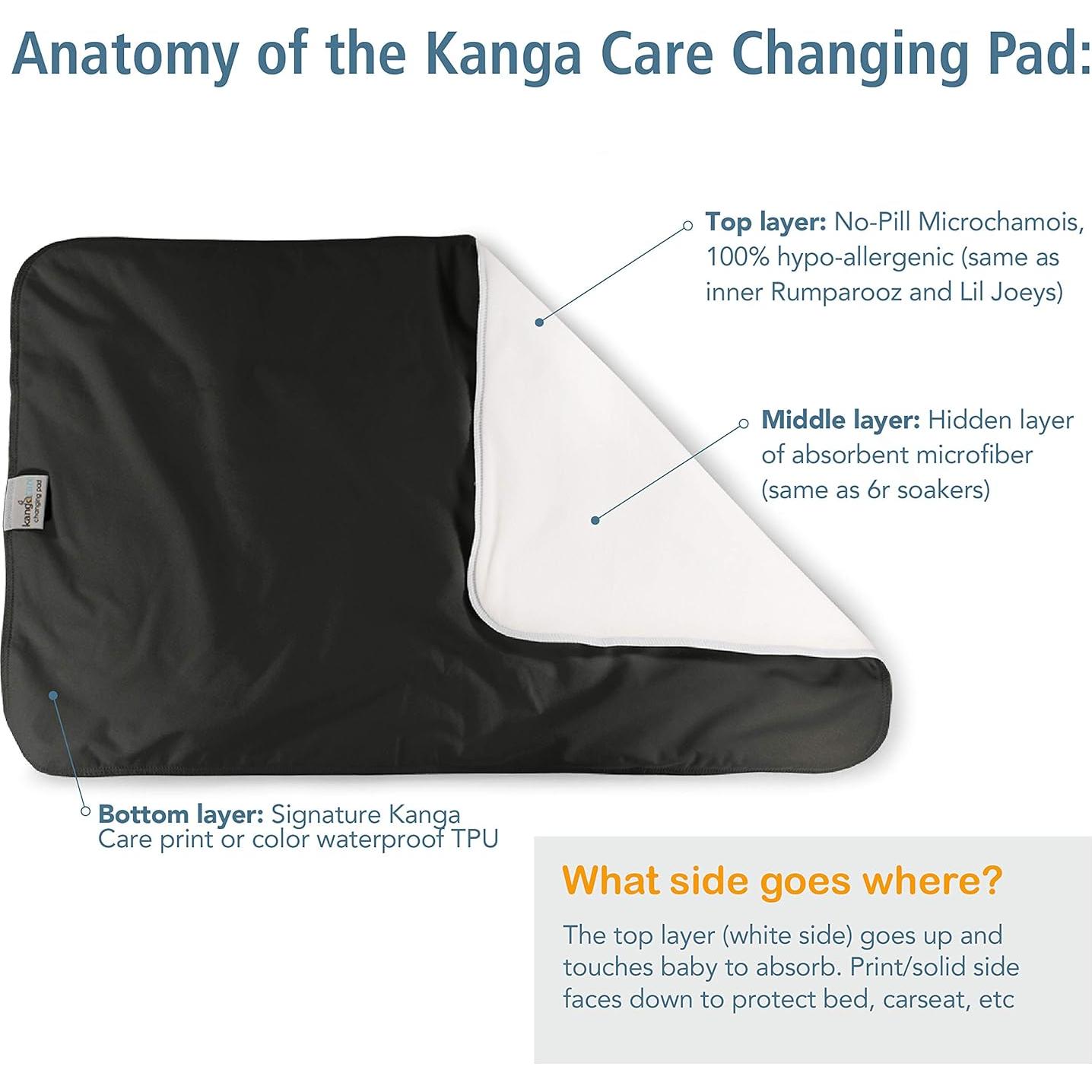 Almohadilla Cambiadora Kanga Care 24x15 cm Lavable y a Prueba de Agua