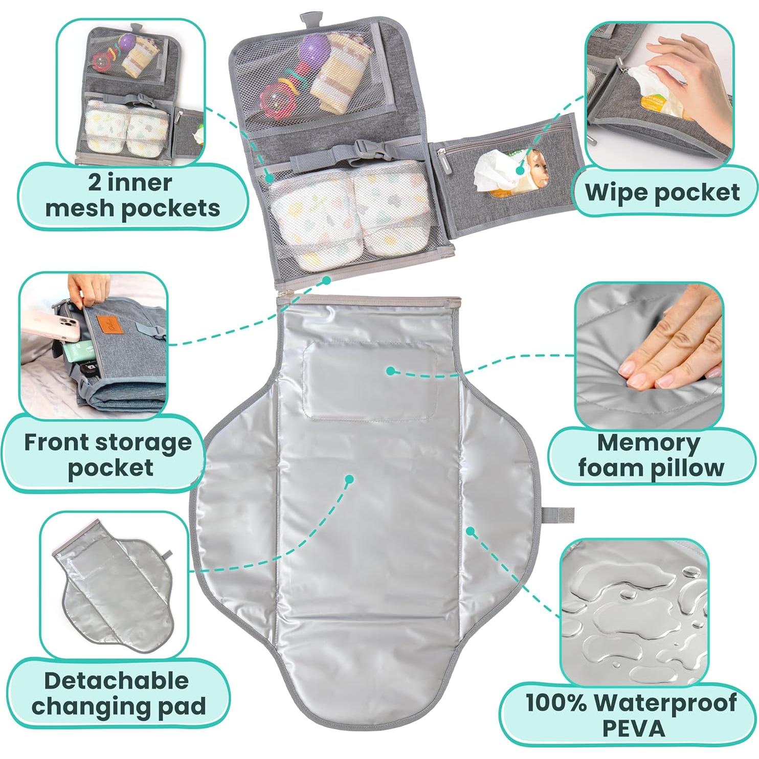 Almohadilla de Cambio Portátil Pillani Gris - Impermeable y Compacta