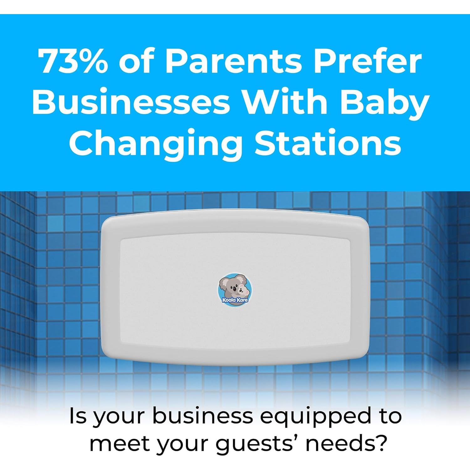 Estación de Cambio de Bebés Koala Kare KB300-05 Granito Blanco