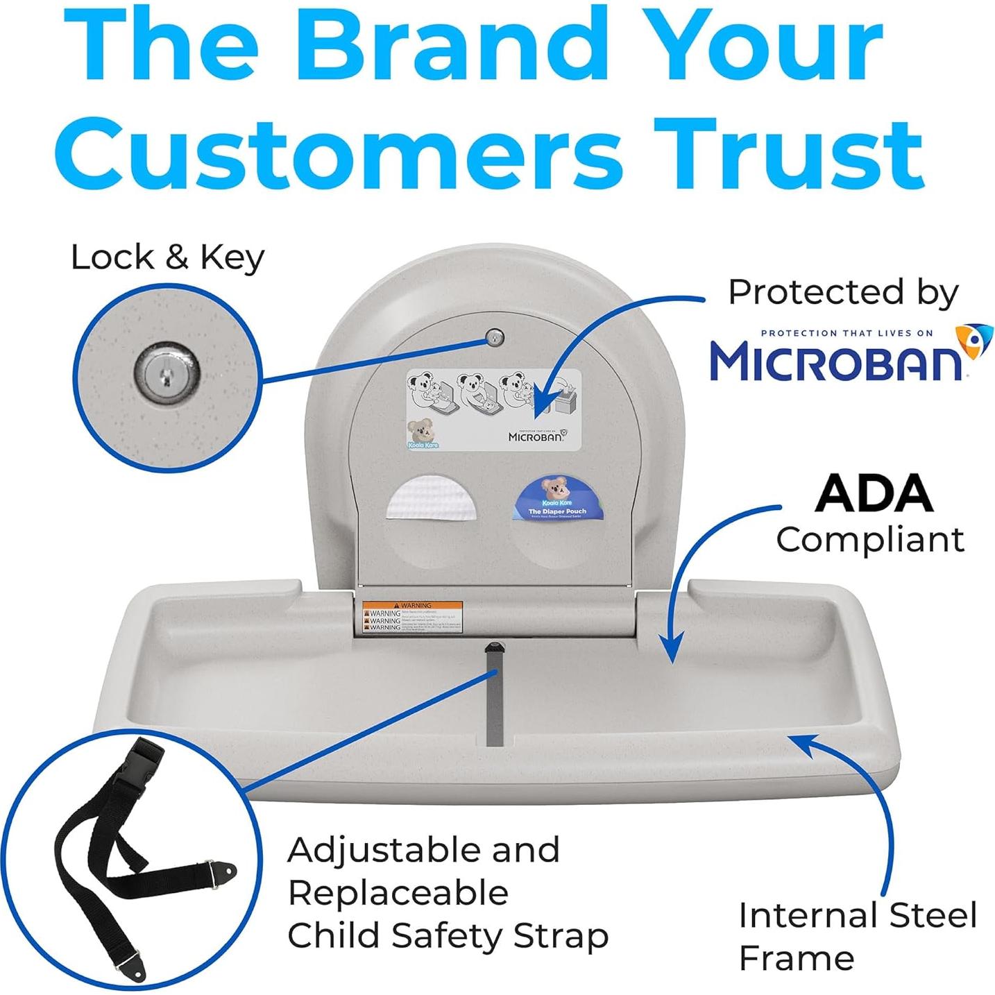 Estación de Cambio de Bebés Koala Kare KB300-05 Granito Blanco