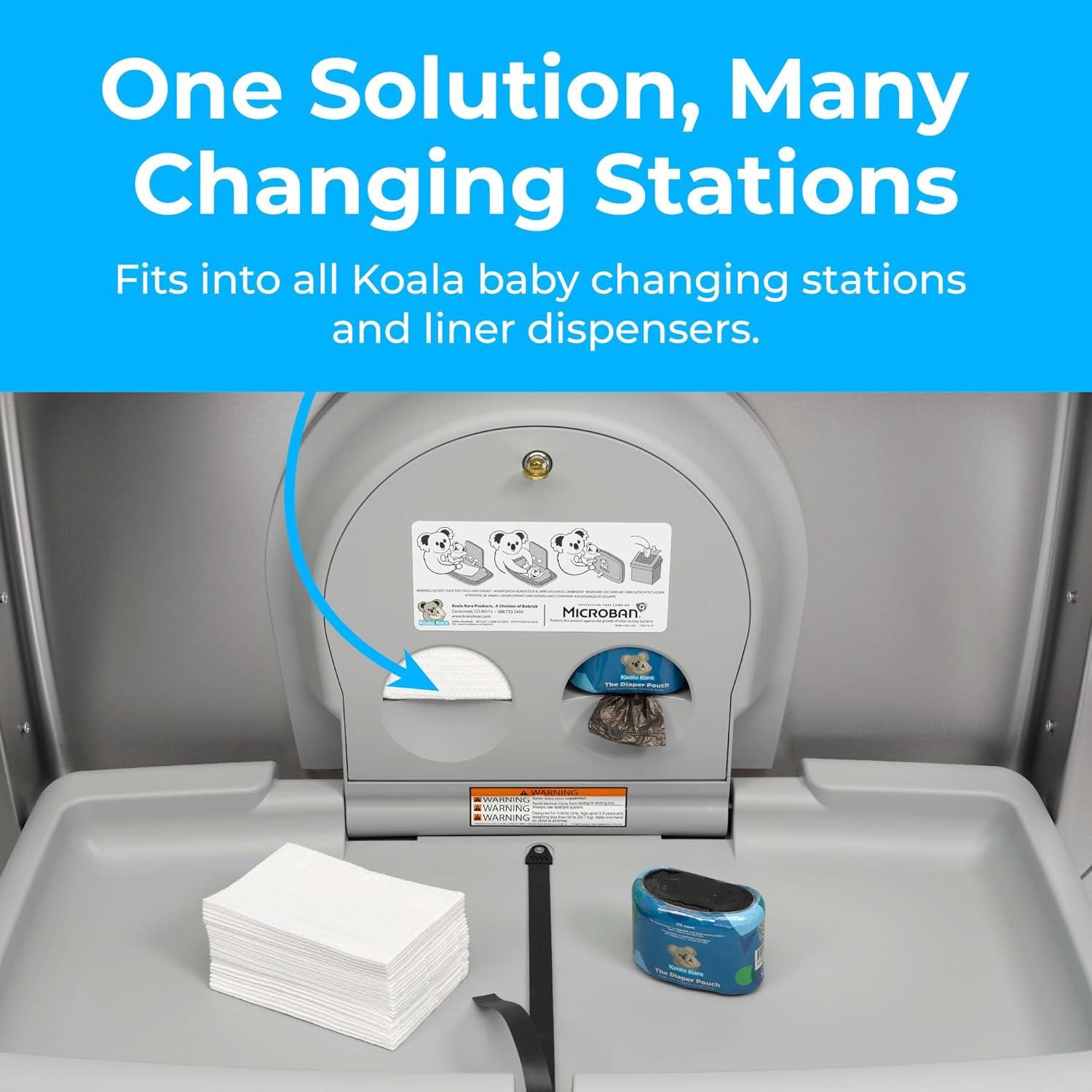 Forros Sanitarios KoalaKare - 500 Biodegradables 3 Capas