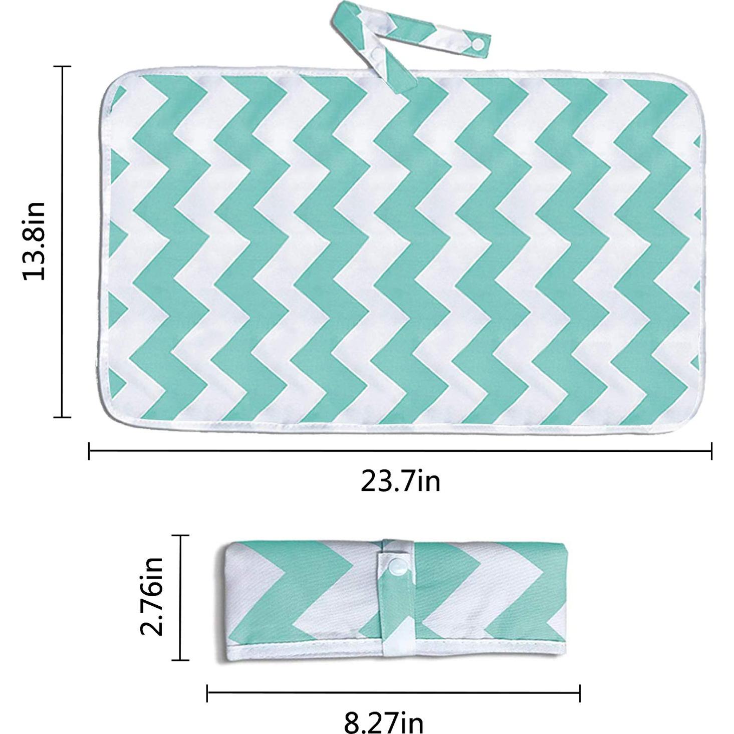 Almohadilla Cambiadora Portátil Impermeable Reutilizable 2 Piezas