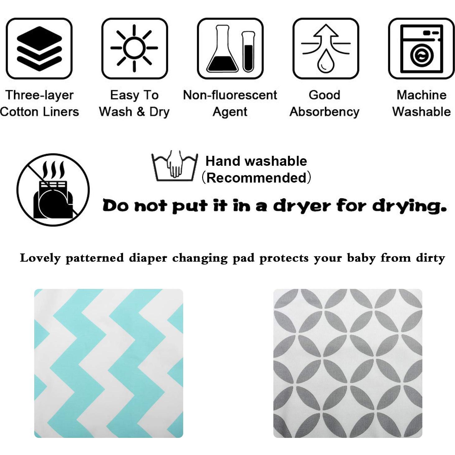 Almohadilla Cambiadora Portátil Impermeable Reutilizable 2 Piezas