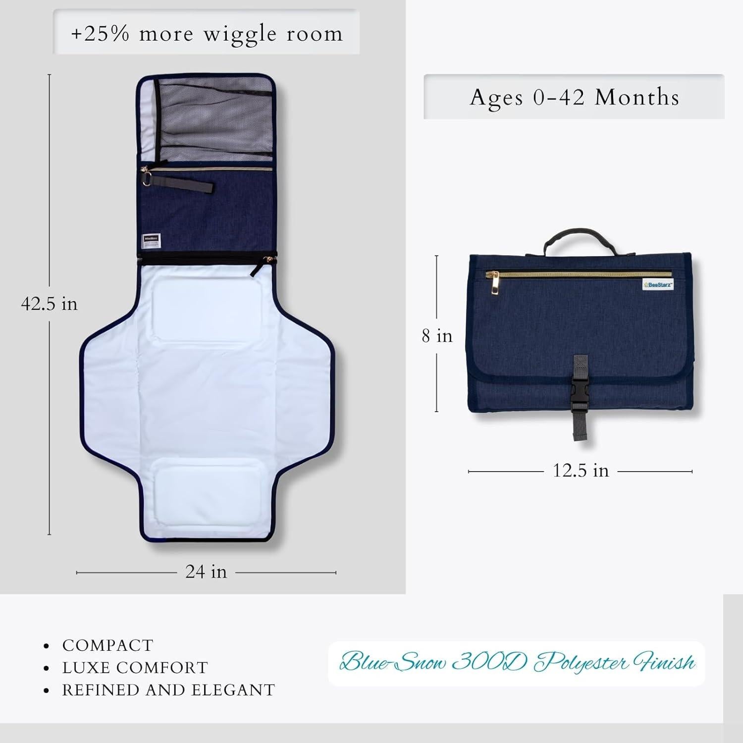 Almohadilla para Cambiar Bebés BeeStarz 2.0 Impermeable 360°