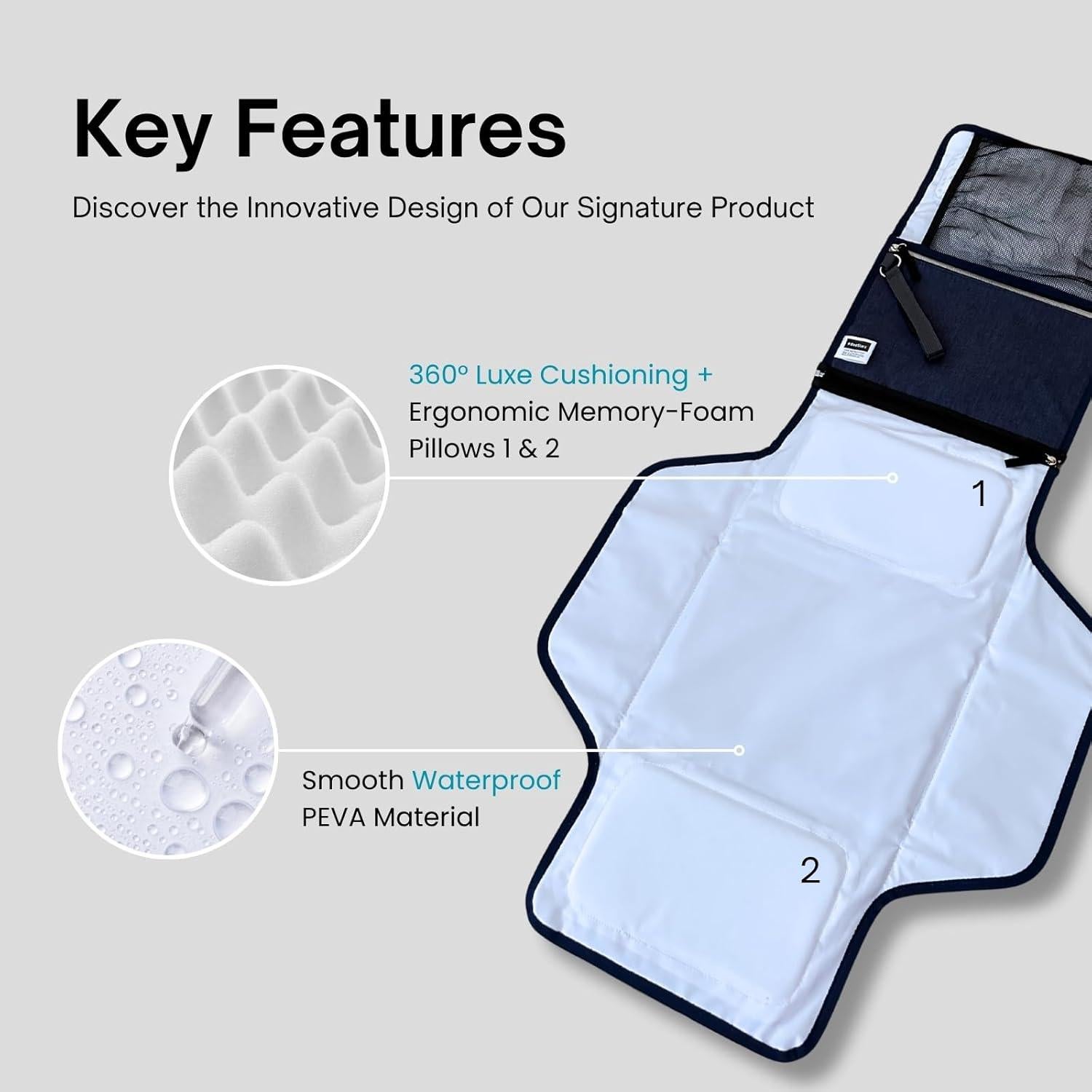 Almohadilla para Cambiar Bebés BeeStarz 2.0 Impermeable 360°