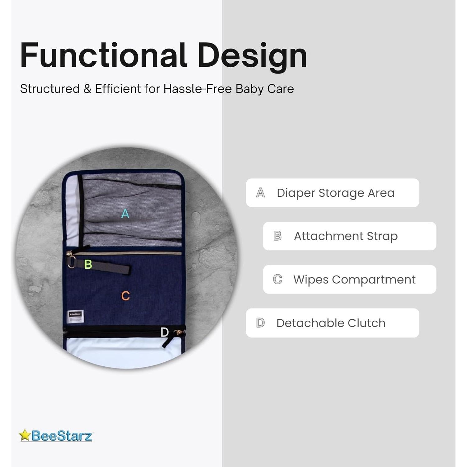 Almohadilla para Cambiar Bebés BeeStarz 2.0 Impermeable 360°