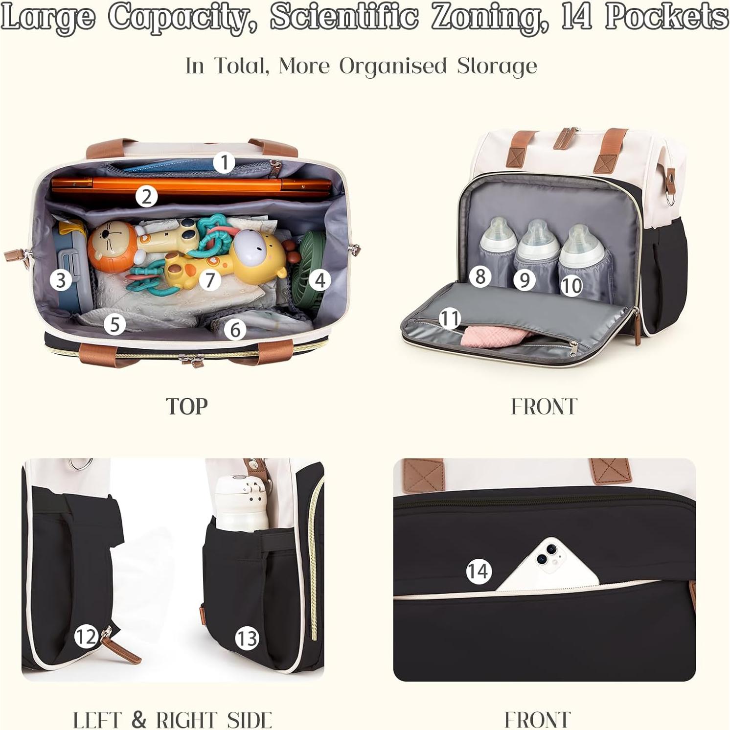 Mochila de Pañales Pripher 4 en 1 Negra y Beige 28L