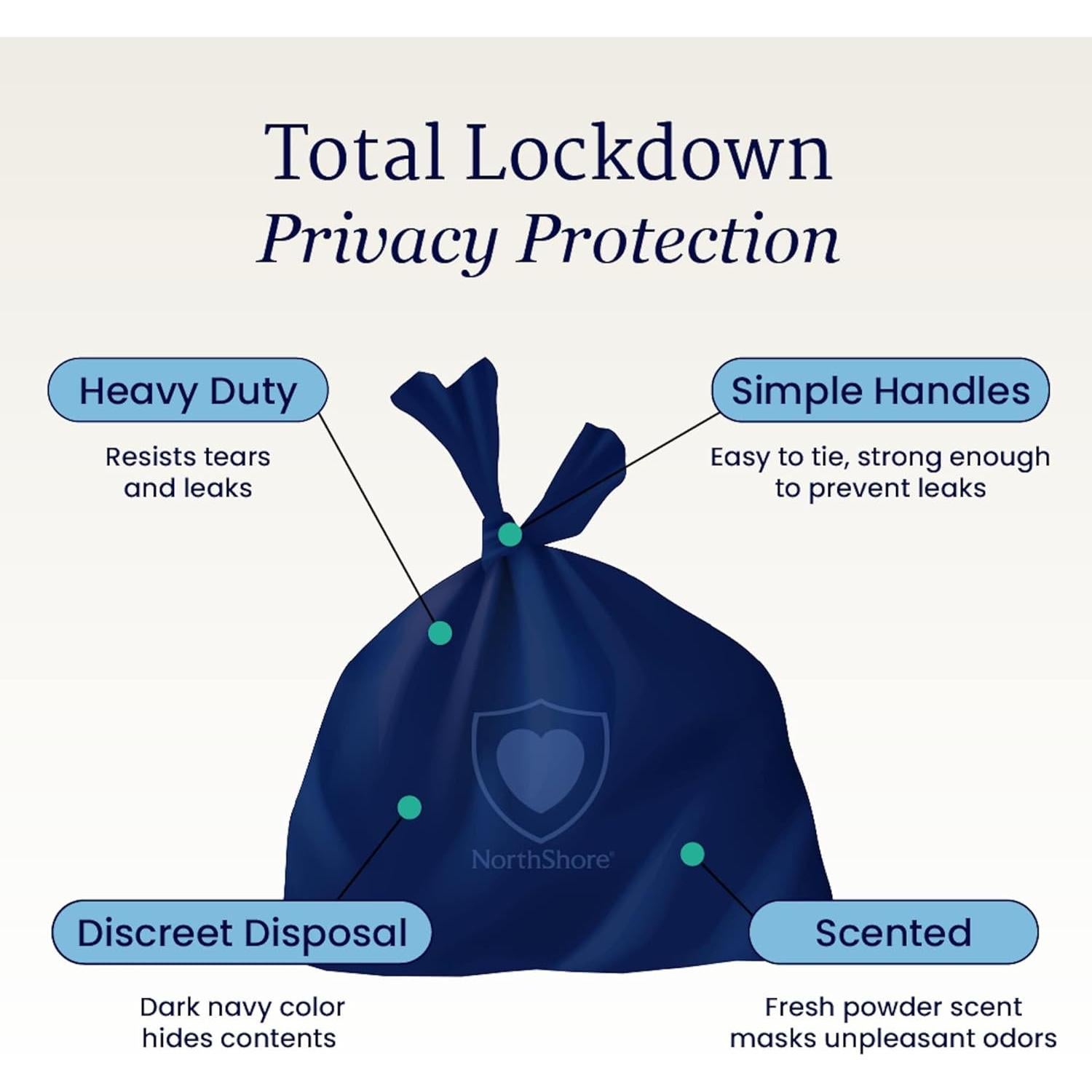 Bolsas de Desecho NorthShore DiscreetShield 75 Unidades Aroma Fresco