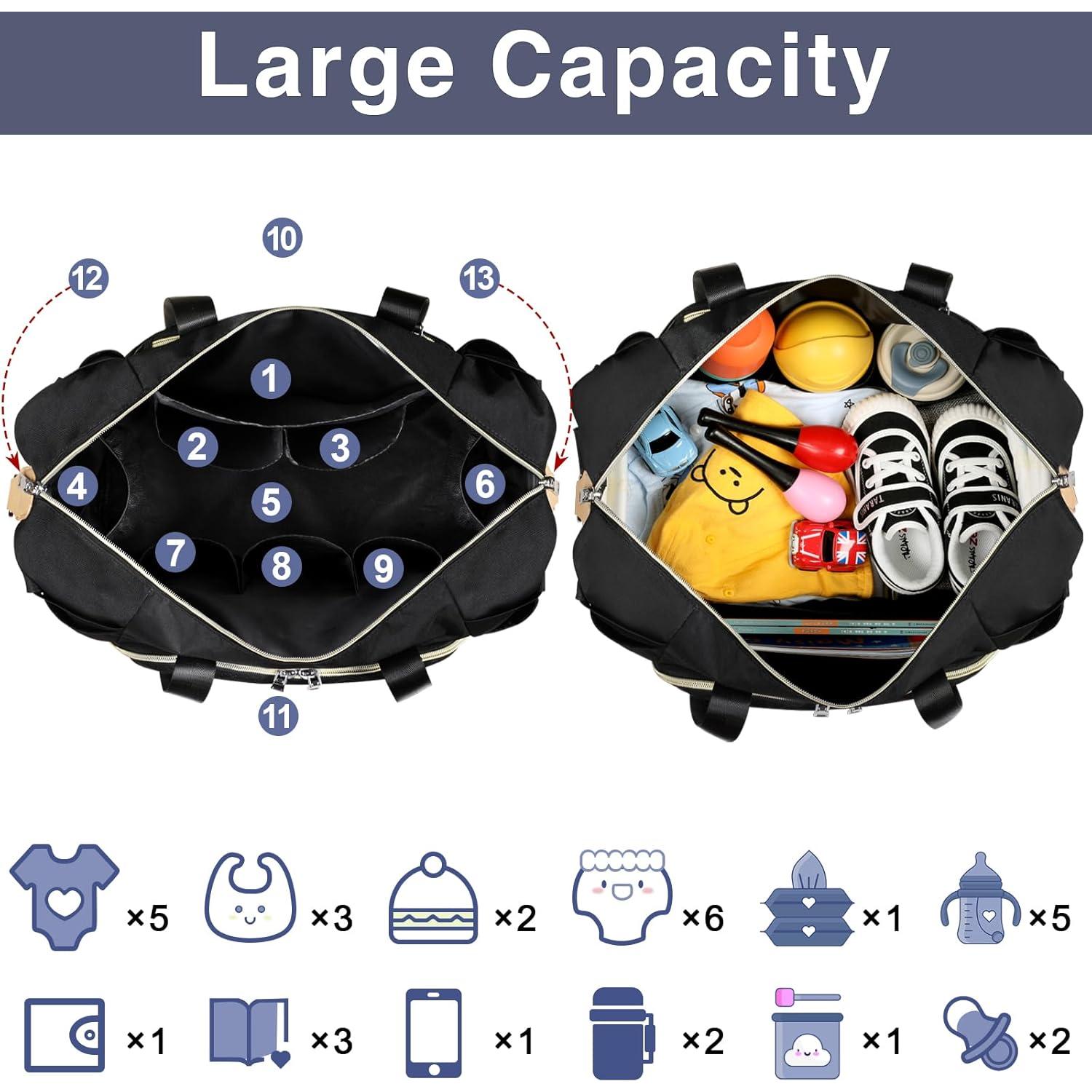 Bolsa de Pañales ITIEZY Grande con Cambiador y Accesorios