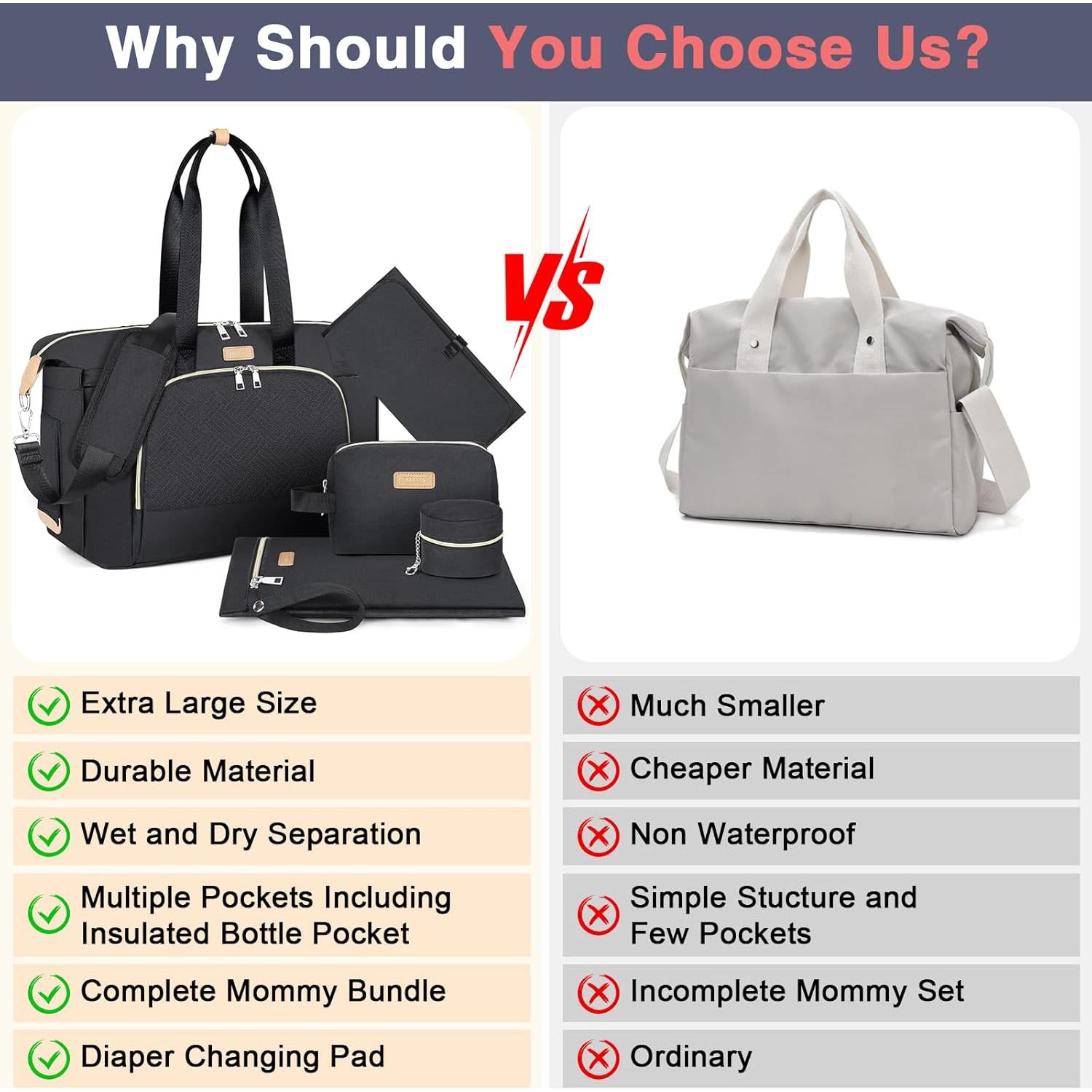 Bolsa de Pañales ITIEZY Grande con Cambiador y Accesorios