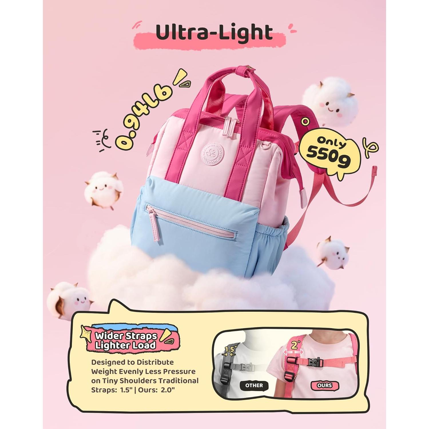 Mochila LOVEVOOK Mini para Niñas 2-4 Años Unicornio Rosa-Azul