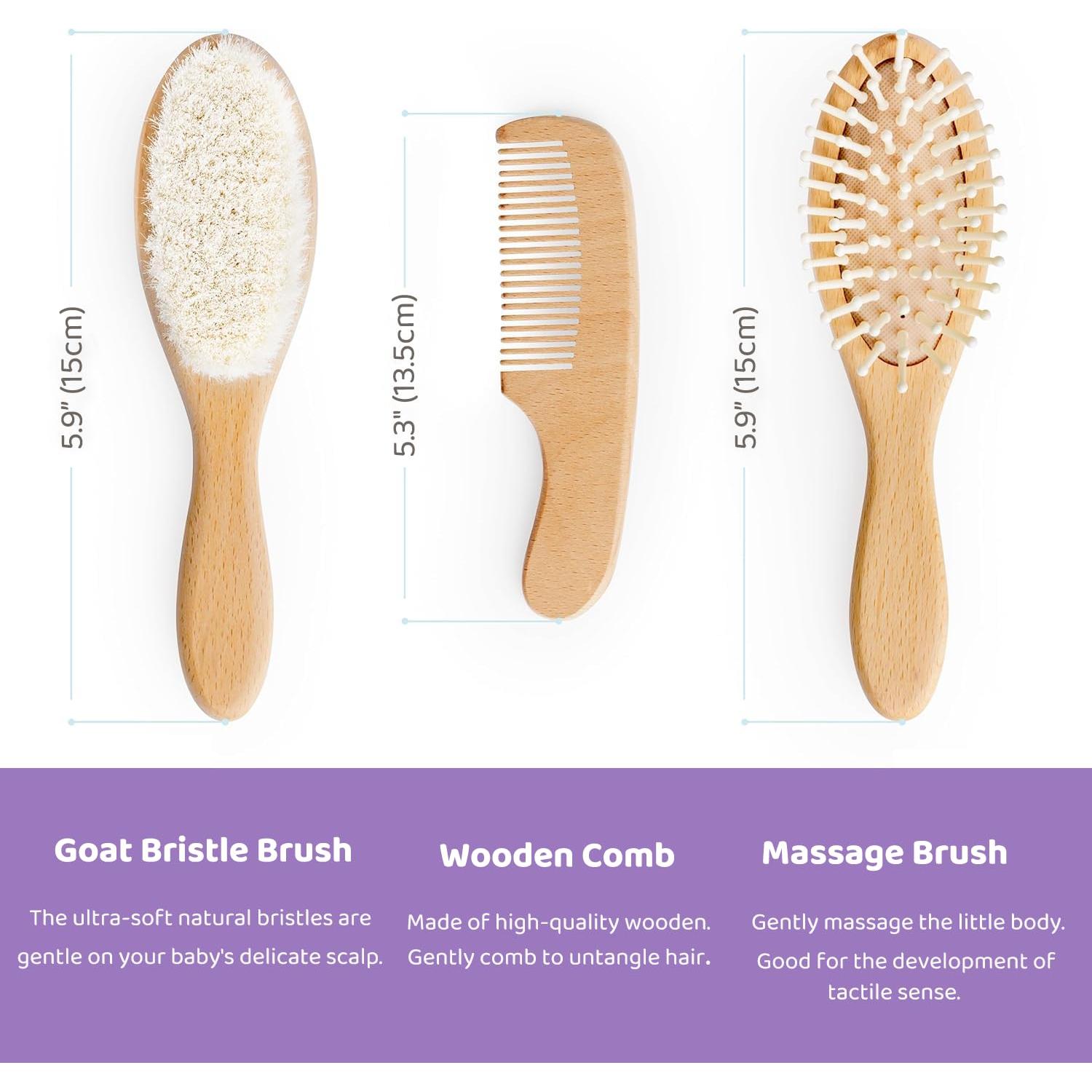 Set de Regalo de 11 Piezas para Nuevas Mamás y Bebés Wellzee