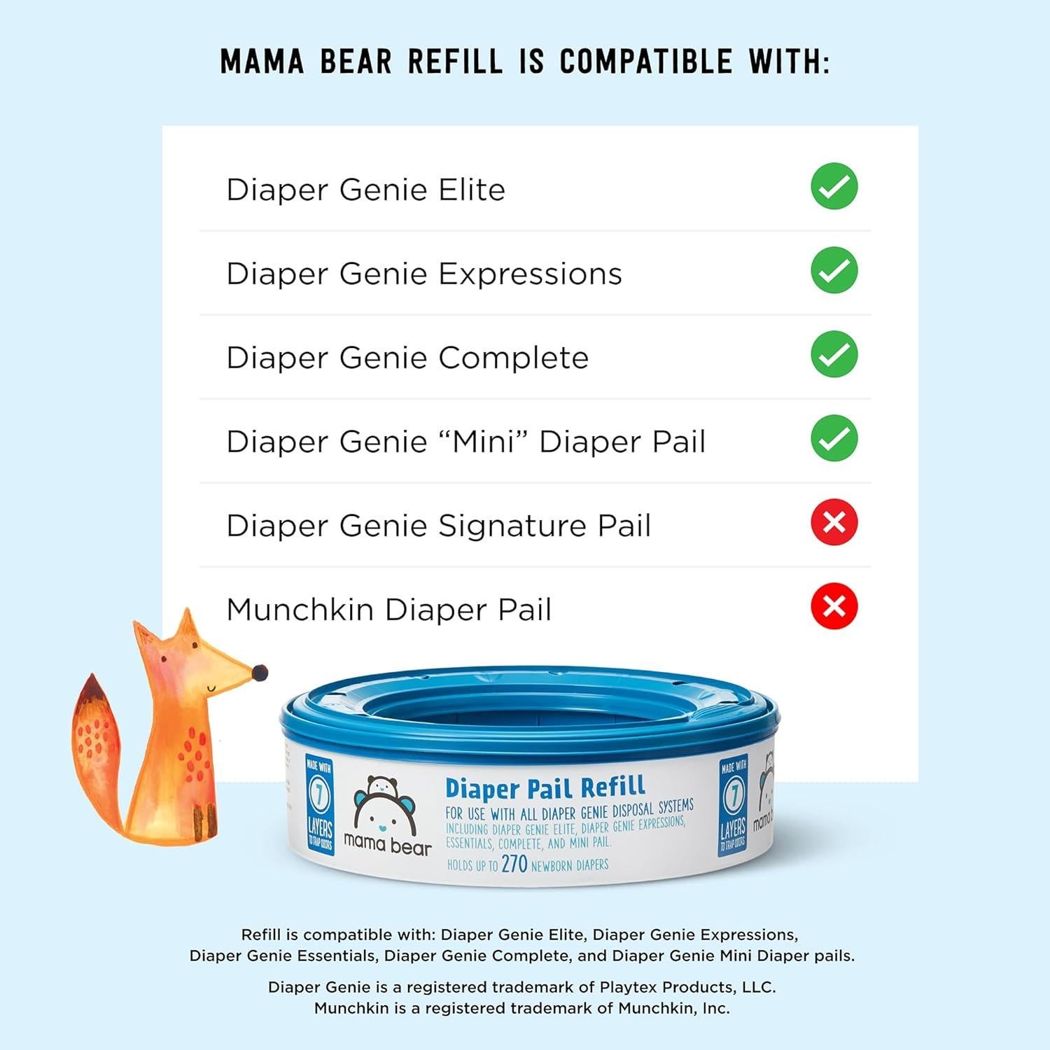 Recargas Cubo Pañales Mama Bear para Diaper Genie - 1080 Pañales