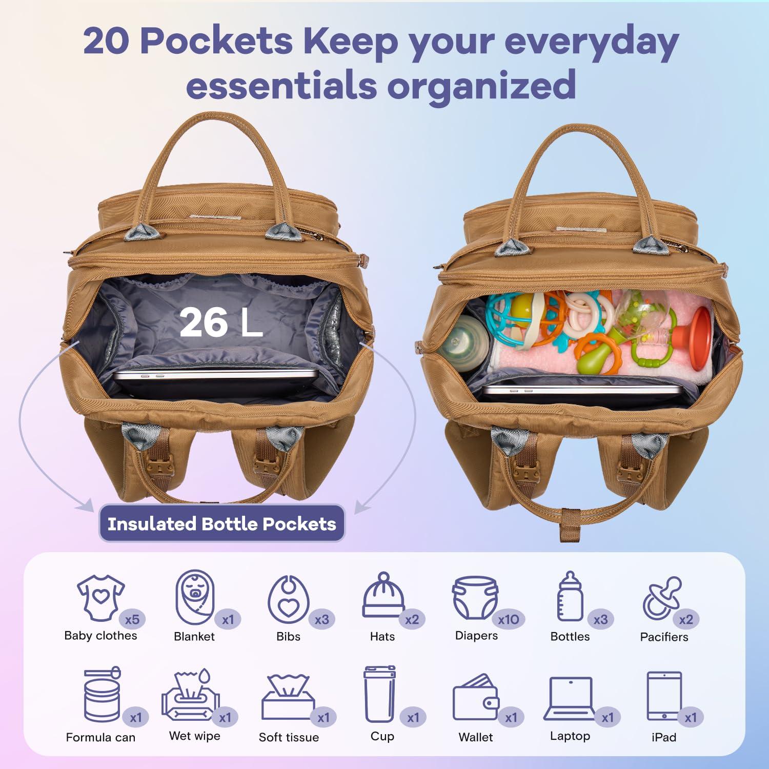 Mochila de Pañales Ruvalino Multifuncional Impermeable 30L