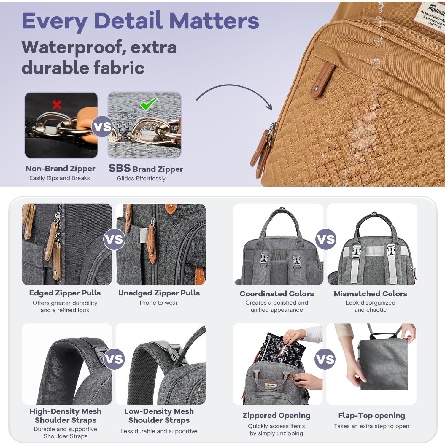 Mochila de Pañales Ruvalino Multifuncional Impermeable 30L