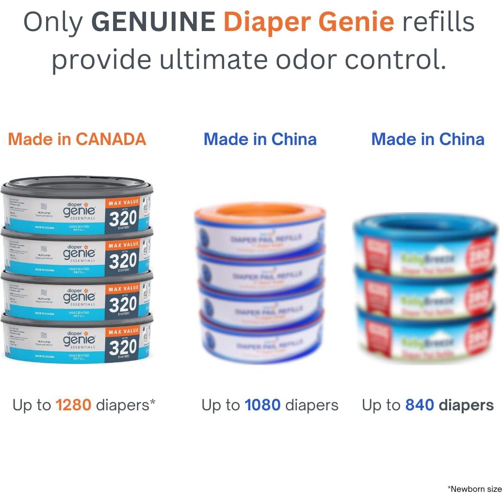 Recarga Redonda Diaper Genie Essentials 4 Pk - 1280 Pañales