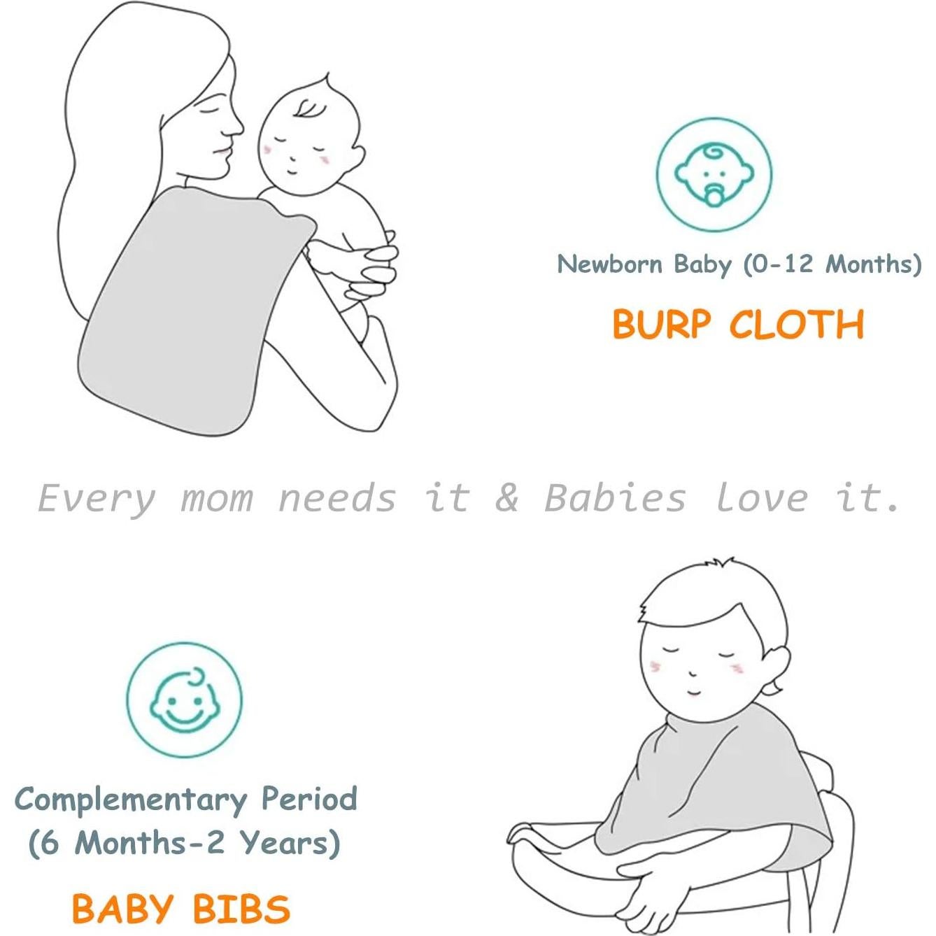 Paños de Eructo MUKIN para Bebés - Algodón Suave 5 Unidades