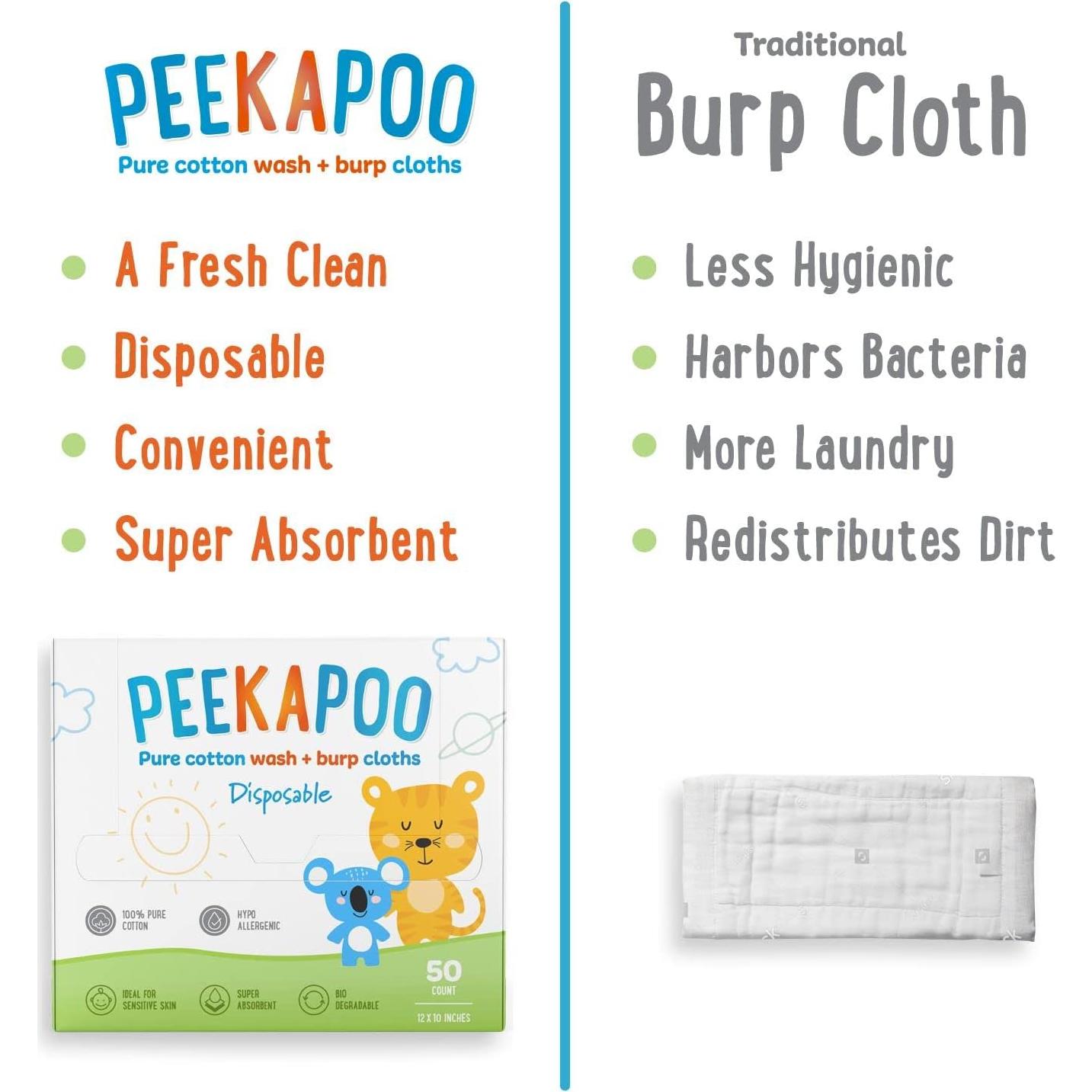 Toallitas Desechables de Algodón Peekapoo - 50 Unidades, Biodegradables, Suaves y Hipoalergénicas