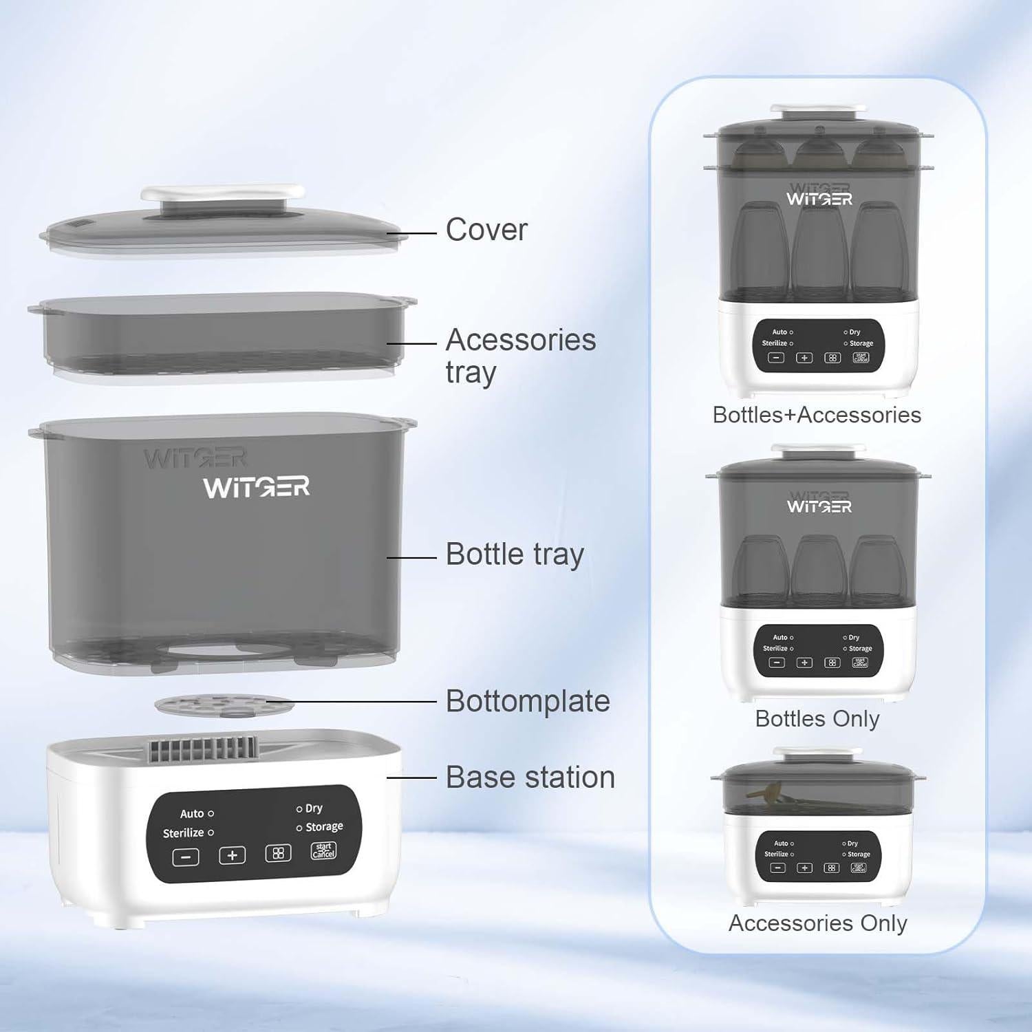 Esterilizador y Secador de Biberones Eléctrico 4 en 1