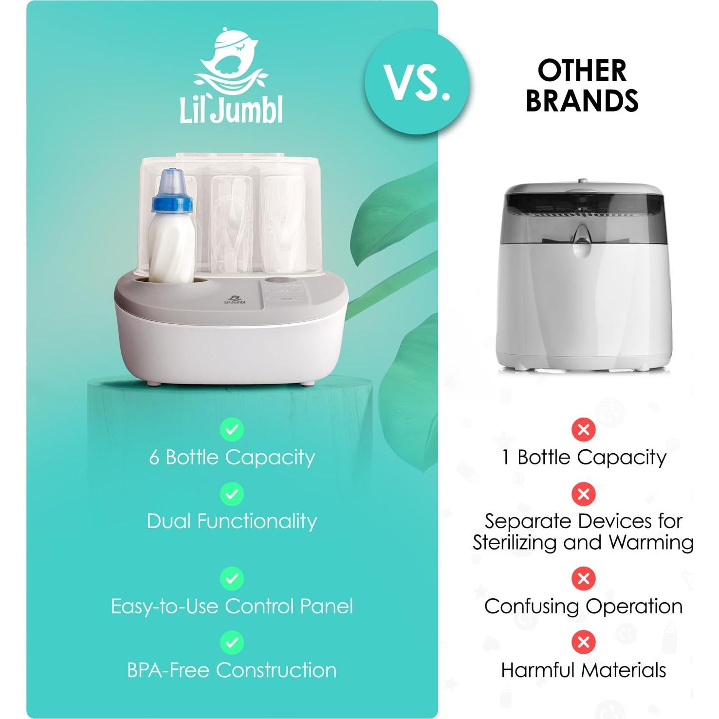 Esterilizador y Secador de Biberones Lil' Jumbl 2 en 1, 6 Biberones