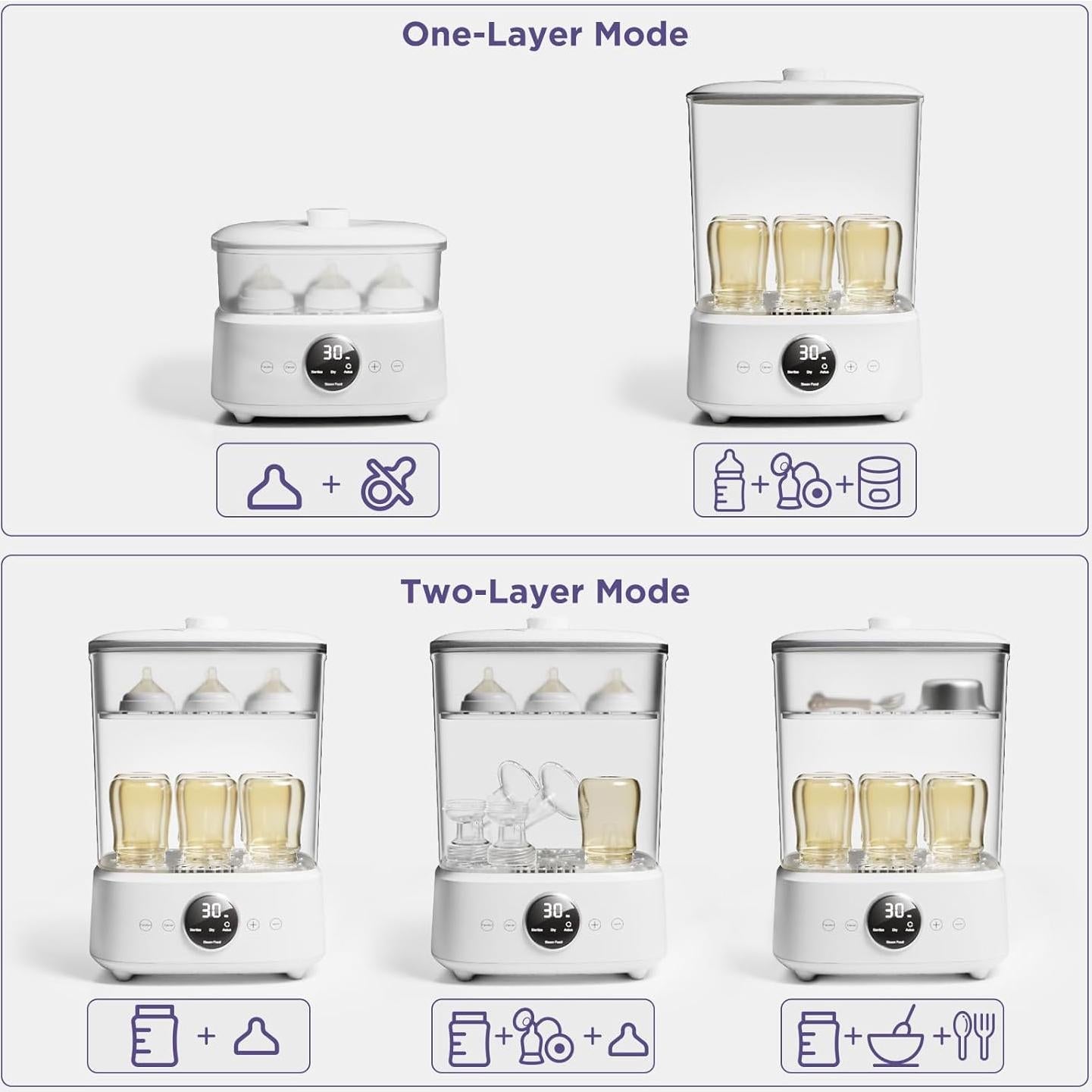 Esterilizador y Secador de Biberones YunBaby 5 en 1 2 Niveles