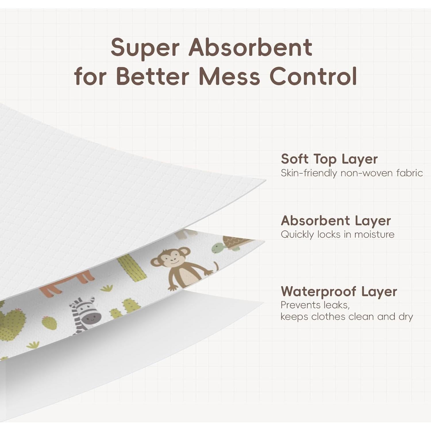 Baberos Desechables KIIS para Bebés - 20 Unidades Impermeables