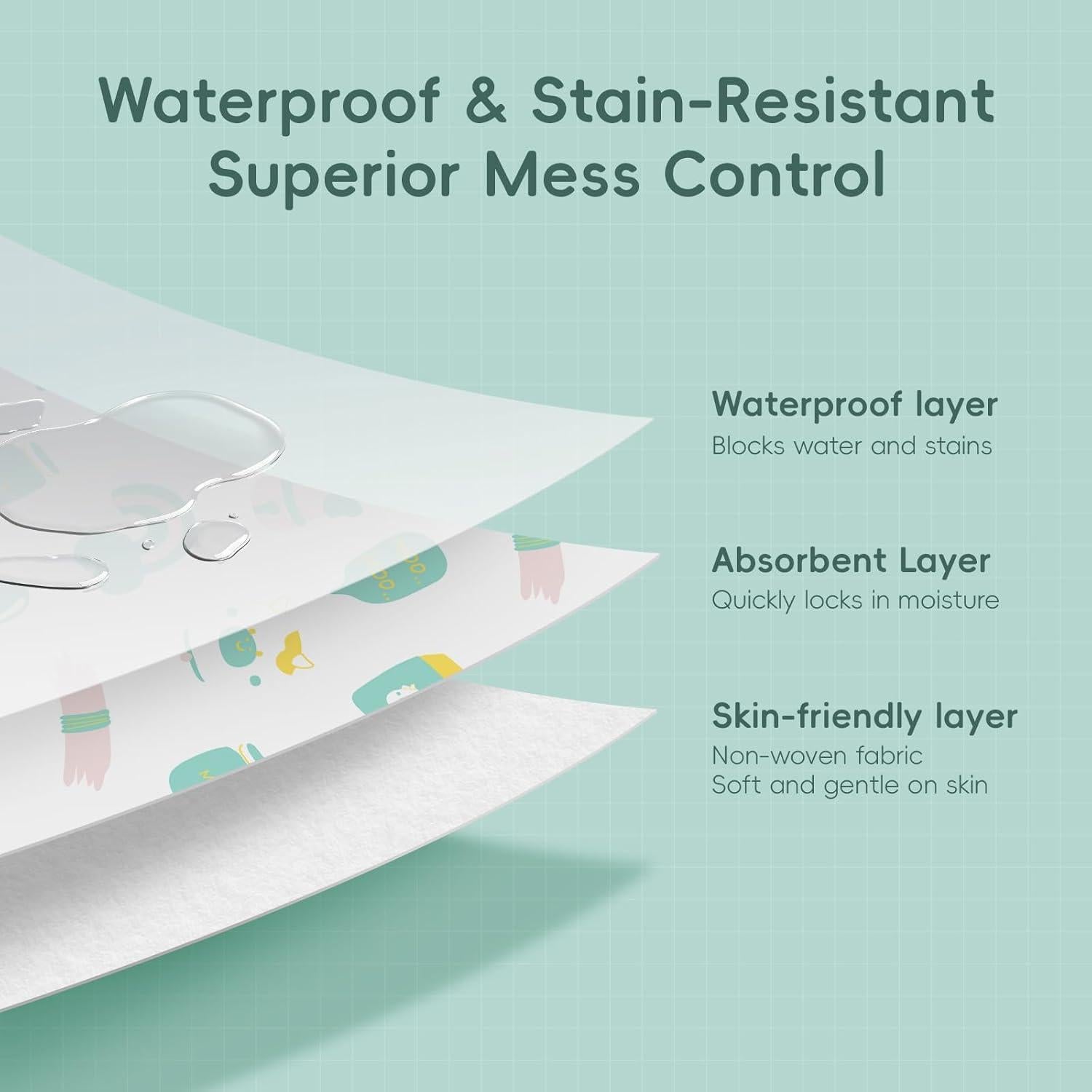 Baberos Desechables KIIS Smock Verde 20 Unidades para Bebés