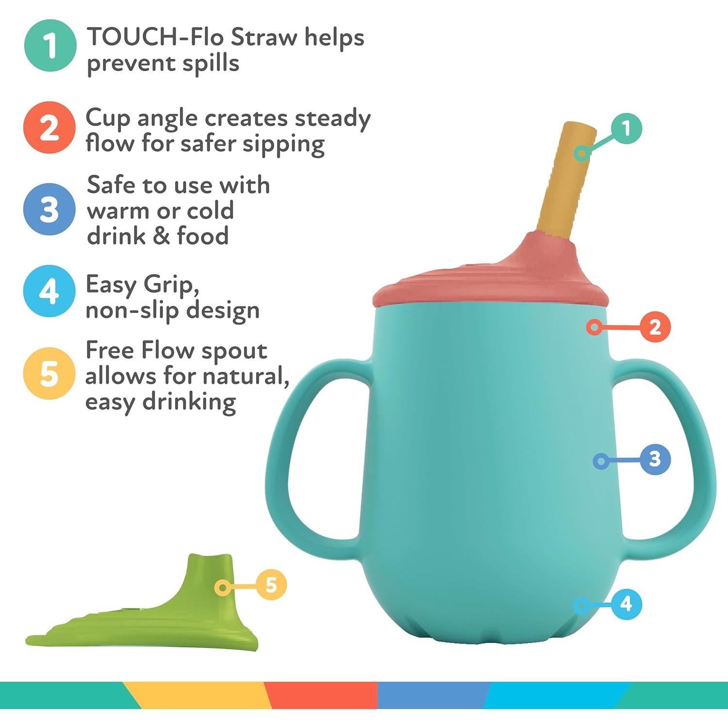 Juego de Tazas de Entrenamiento Nuby 3 Etapas Silicona 120 mL