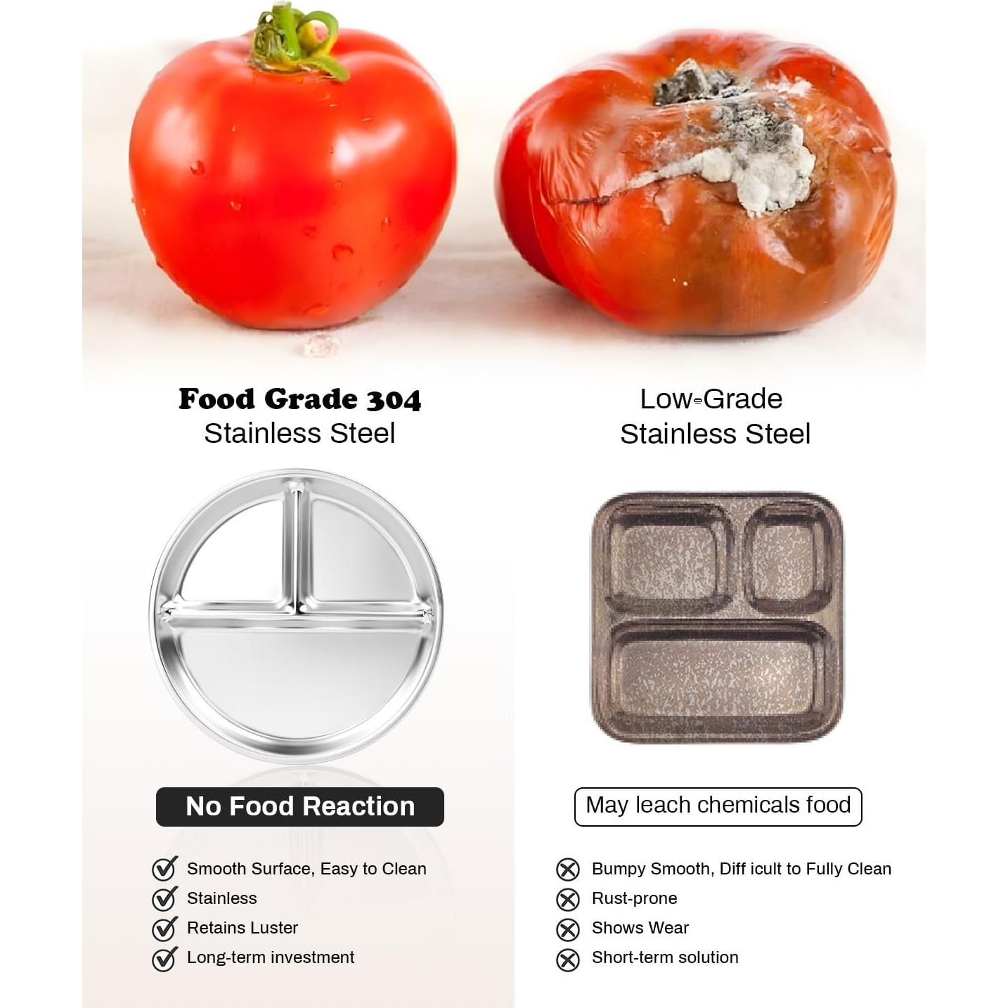 Platos Divididos de Acero Inoxidable Bakpoco 4 Paquetes 20.32 cm