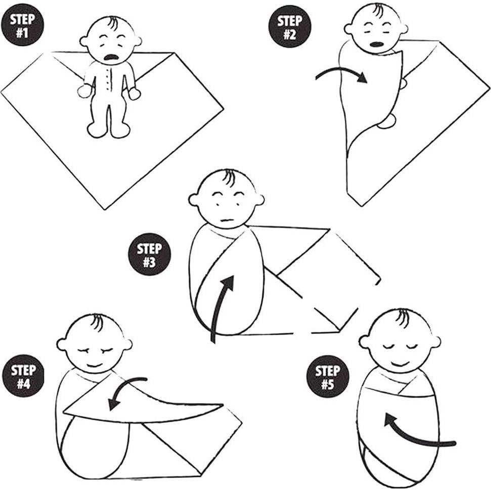 Manta de Envueltos 100% Algodón Miracle Baby + Sombrero Gris