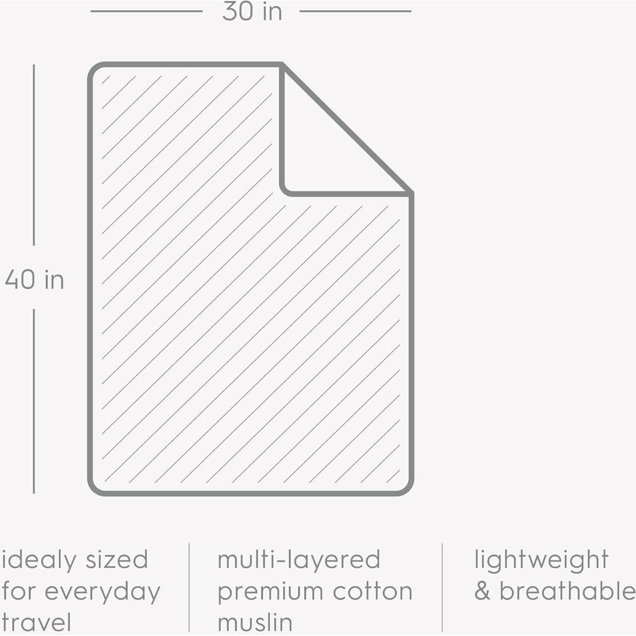 Manta de Recepción Pequeño Unicornio 76x102cm Algodón Muselina Hoja Tropical