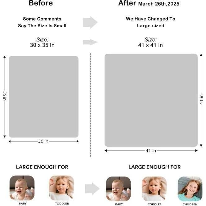 Manta de Muselina Brnabiou 100% Algodón 104x104 cm Azul