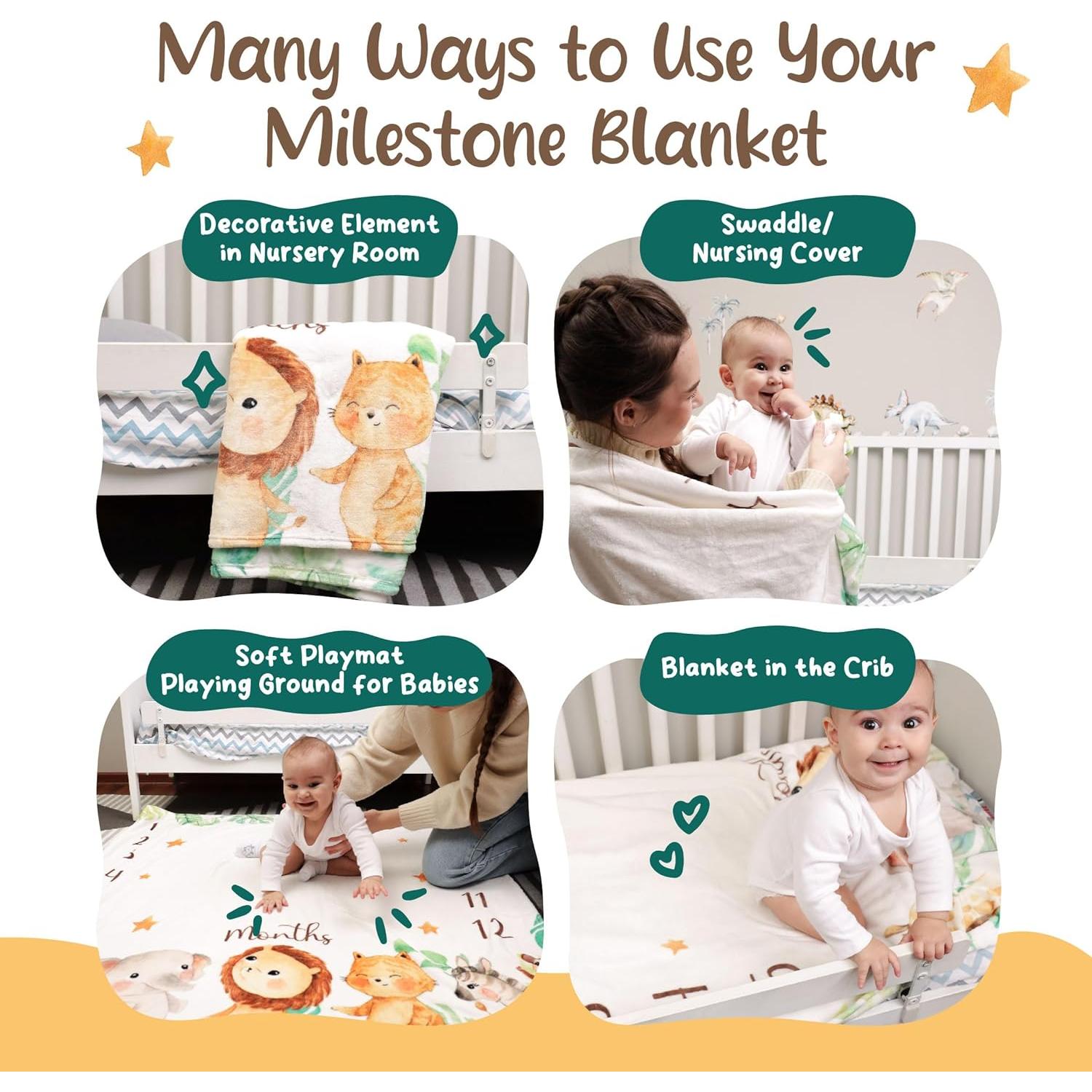 Manta de Hitos Mensuales KooKooBaby 119cm Forro Polar Animales