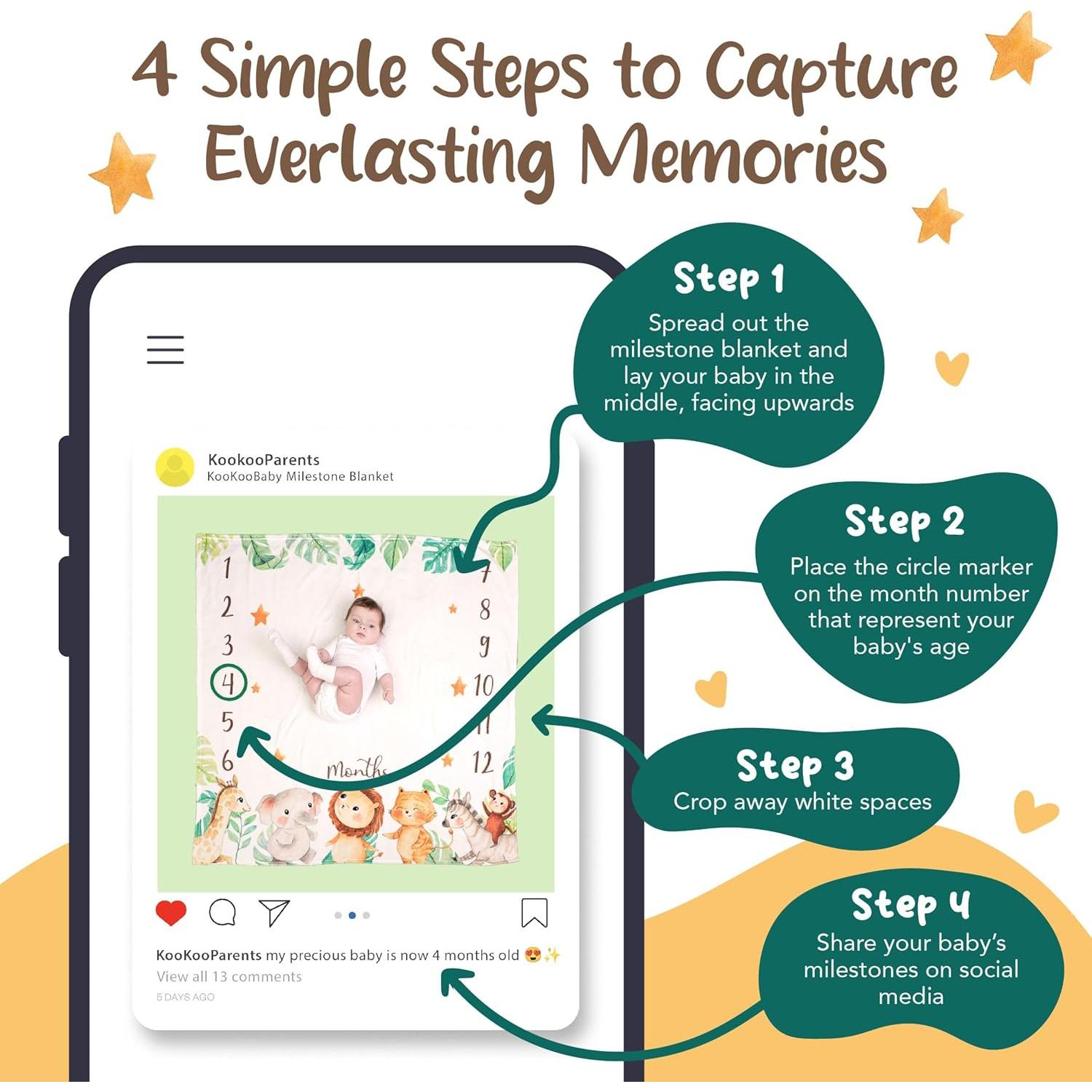 Manta de Hitos Mensuales KooKooBaby 119cm Forro Polar Animales