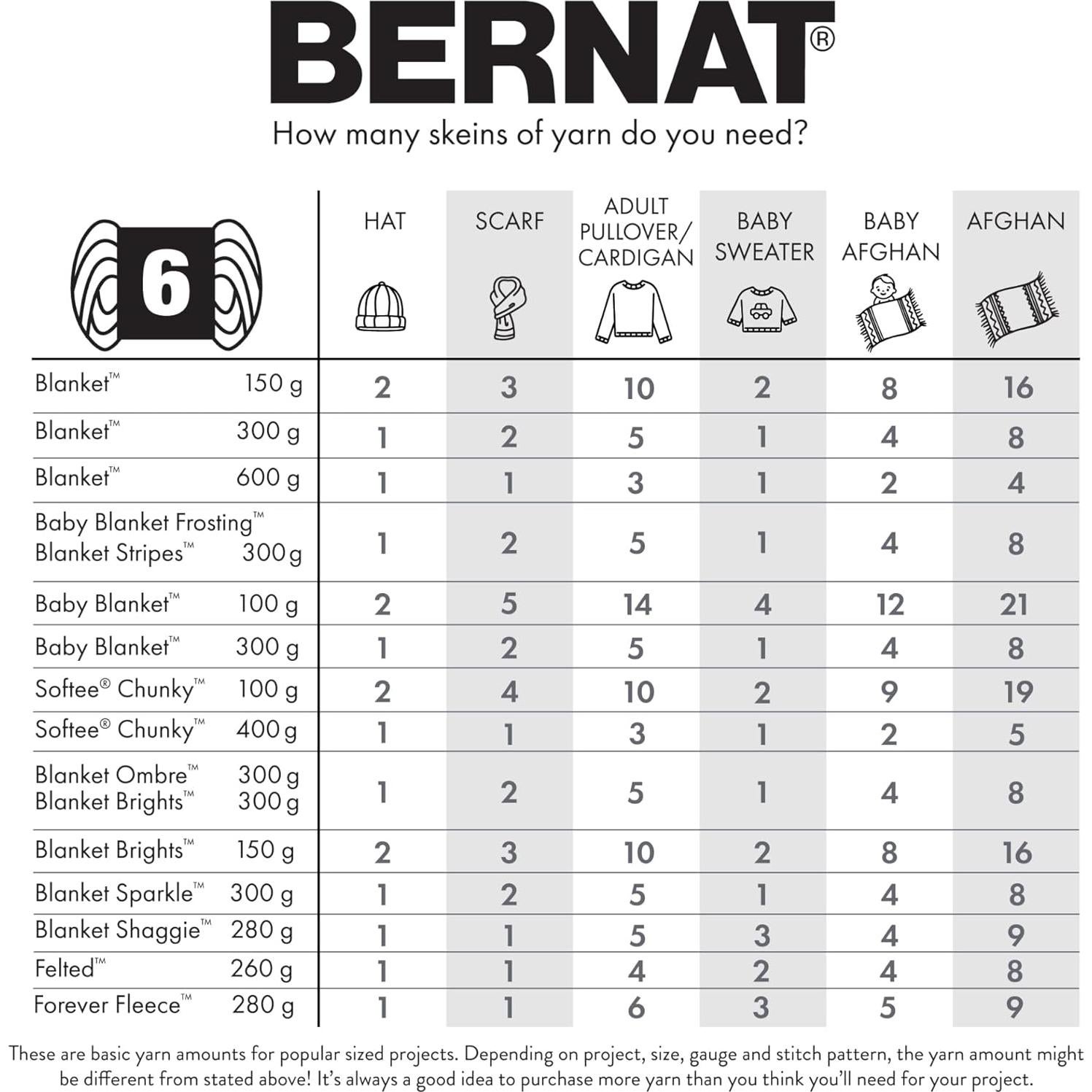 Manta Bernat Baby Dappled 300g Poliester Carbón