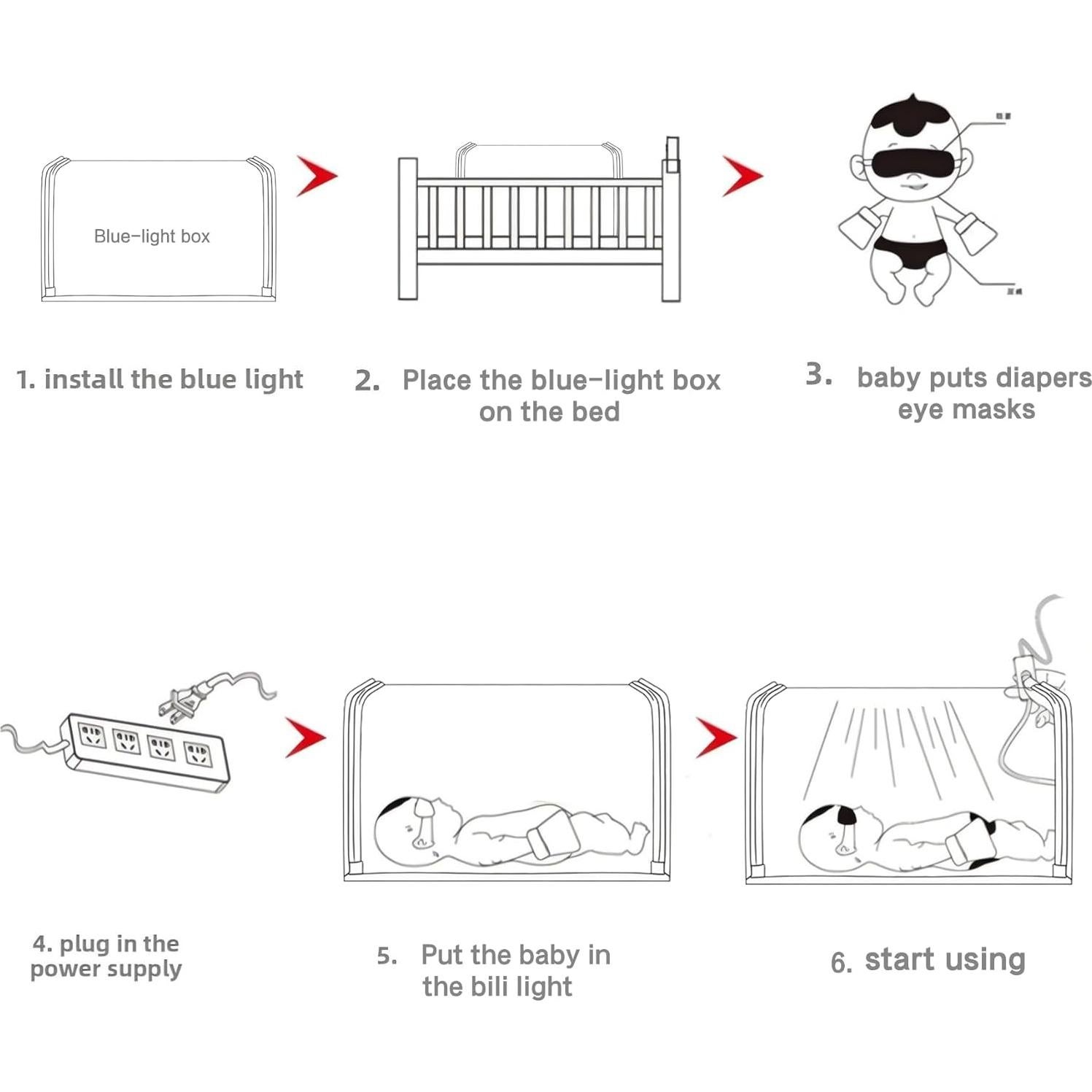 Lámpara de Terapia de Ictericia Neonatal Stickfrease 144 LED