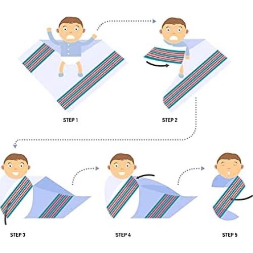 Manta de Recepción Lenenz 100% Algodón 76x102 cm Rosa Teal