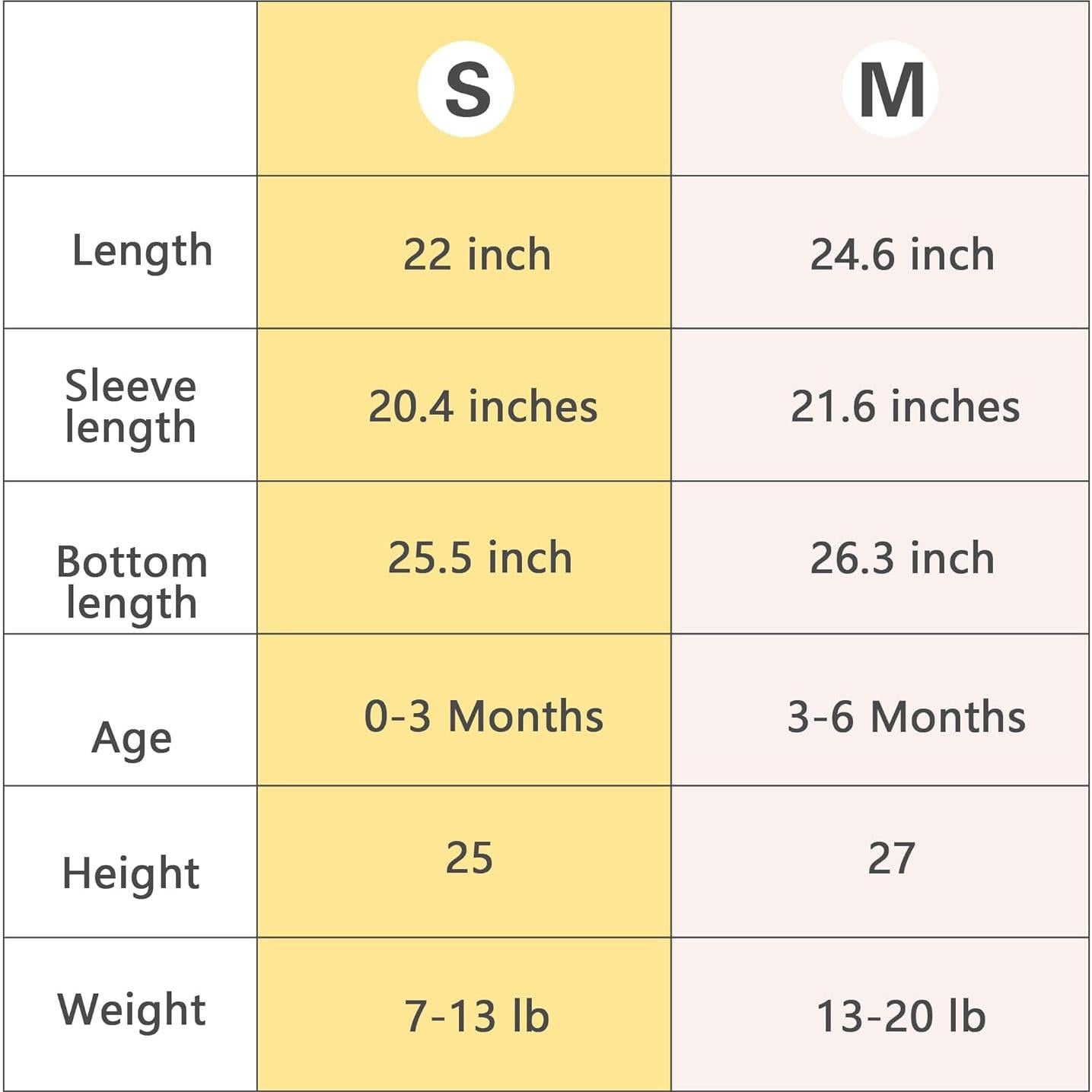 Saco de Sueño Mikccer para Bebés 0-3 meses Gris