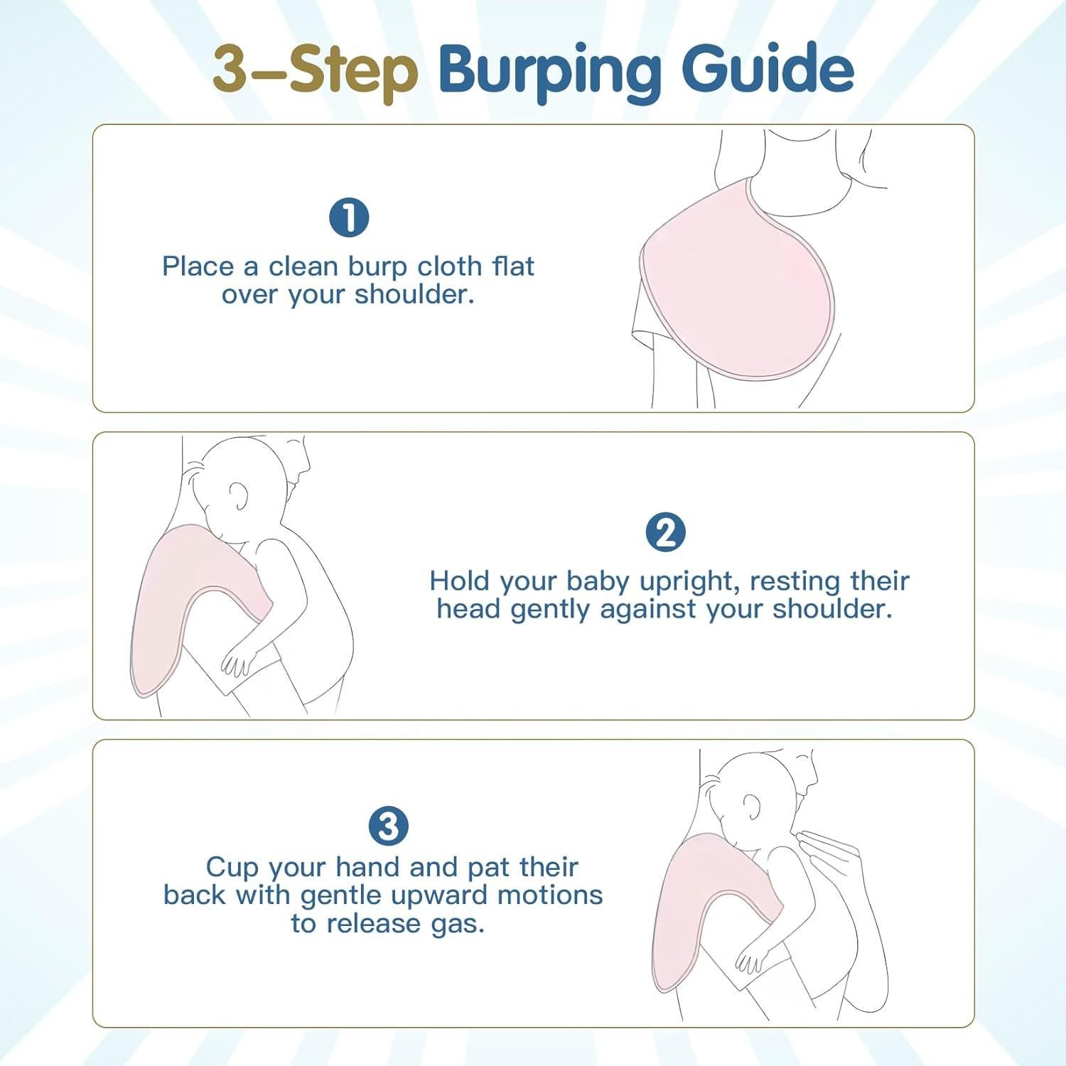 Paños de Eructo ZIXNEXKOO - 2 Unidades 100% Algodón Orgánico