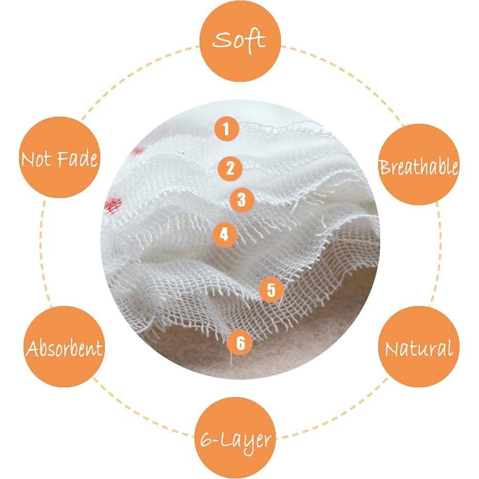 Juego de Toallitas de Muselina para Bebés Farmer Mani 30x30cm