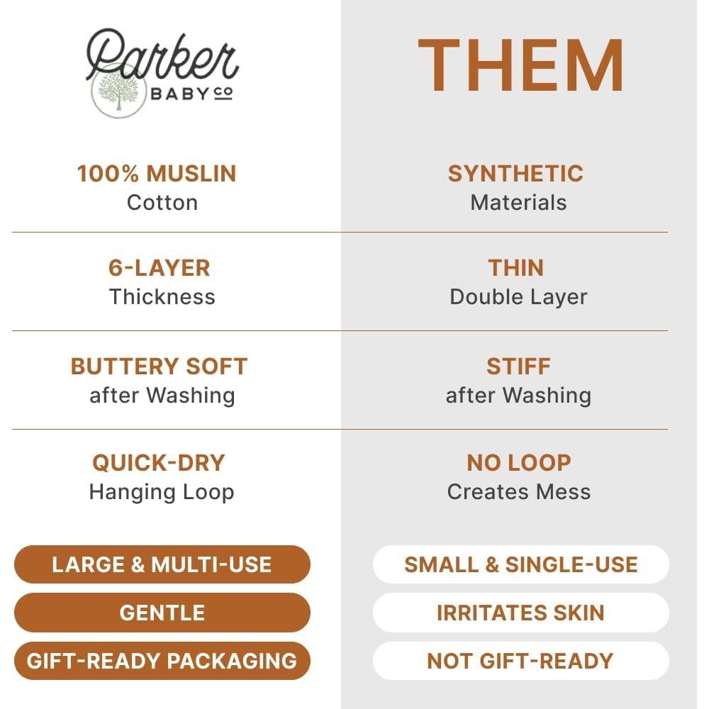 Paños de Baño Parker Baby Co. - 6 Paños de Algodón Muslin 25.4cm